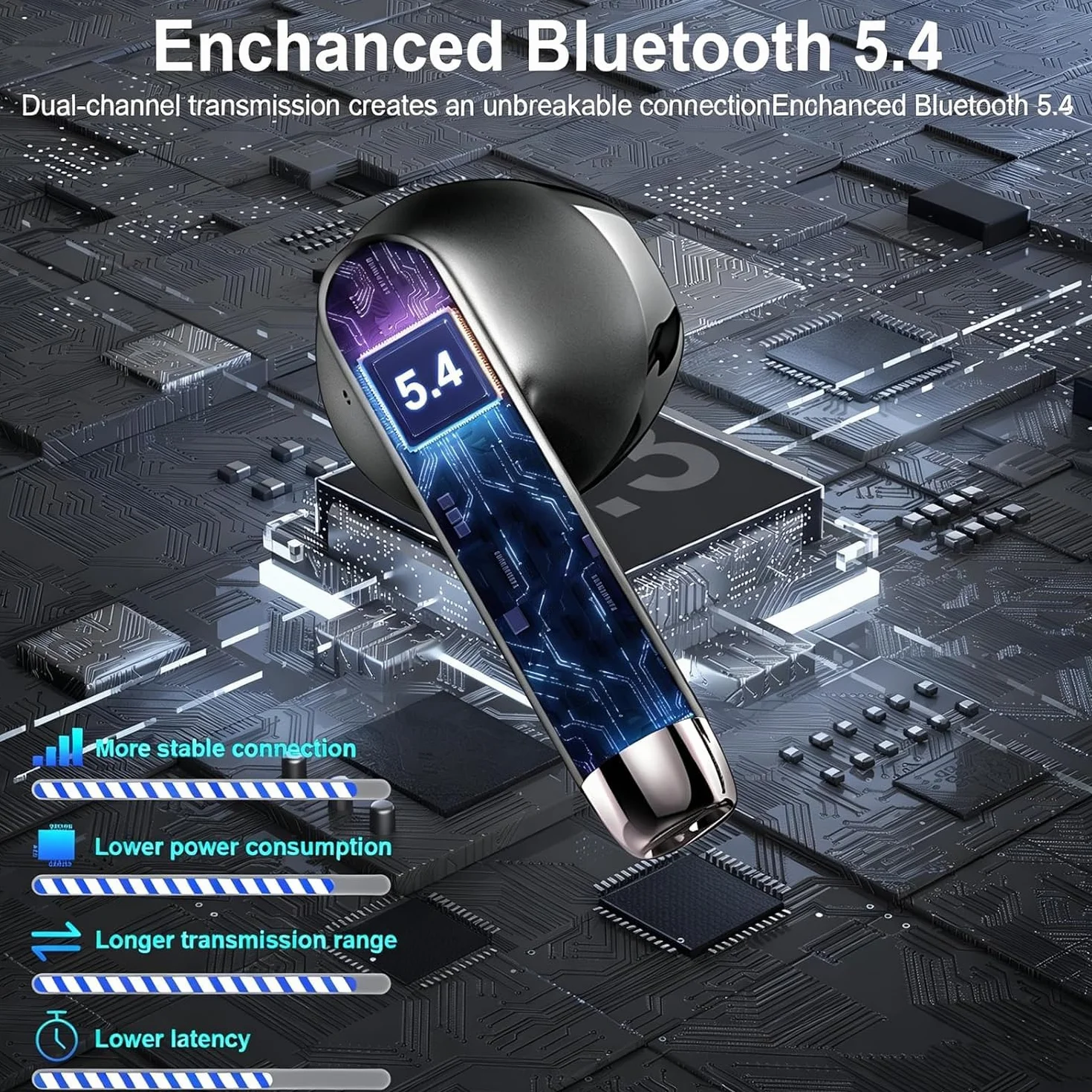 Renimer Cuffie Bluetooth 5.4 2026 Nuovo, Auricolari Wireless con Riduzione del Rumore ENC 4 Microfoni