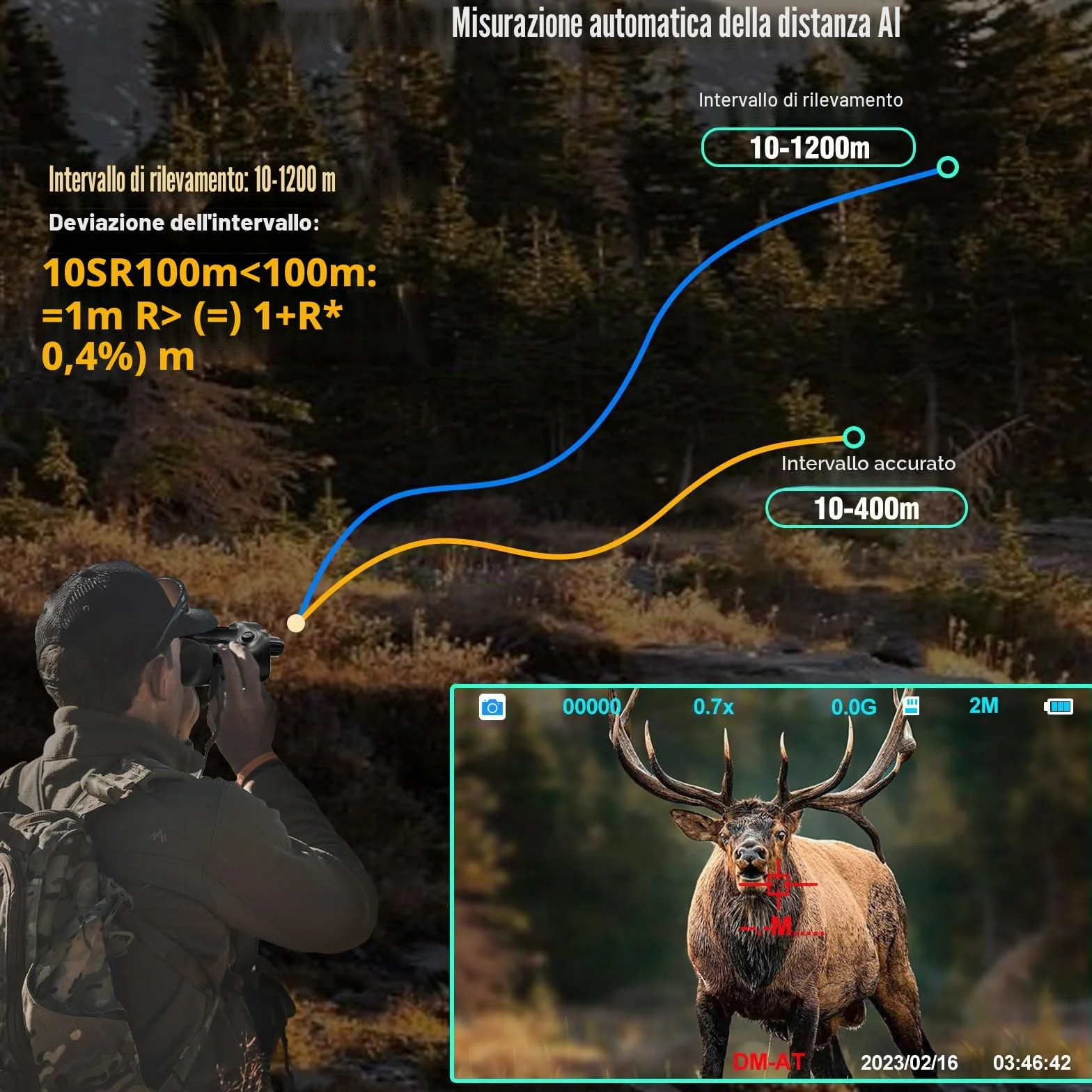 4K Visore Notturno Binocolo Visione Notturna Professionale con Telemetro, Cannocchiale Infrarossi 6X Zoom, Batteria 6000mAh Foto Video per Caccia e Campeggio