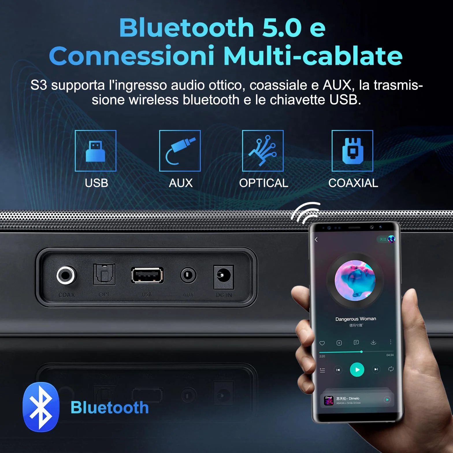 OXS S3 Soundbar per TV, Home Theater Bluetooth 5.0, Bassi Dinamici, Suono surround 3D, Ottimizzazione dei dialoghi, Compatibile con AUX/Optical/Coaxial, 3 Modalità Audio, Montabile a Parete