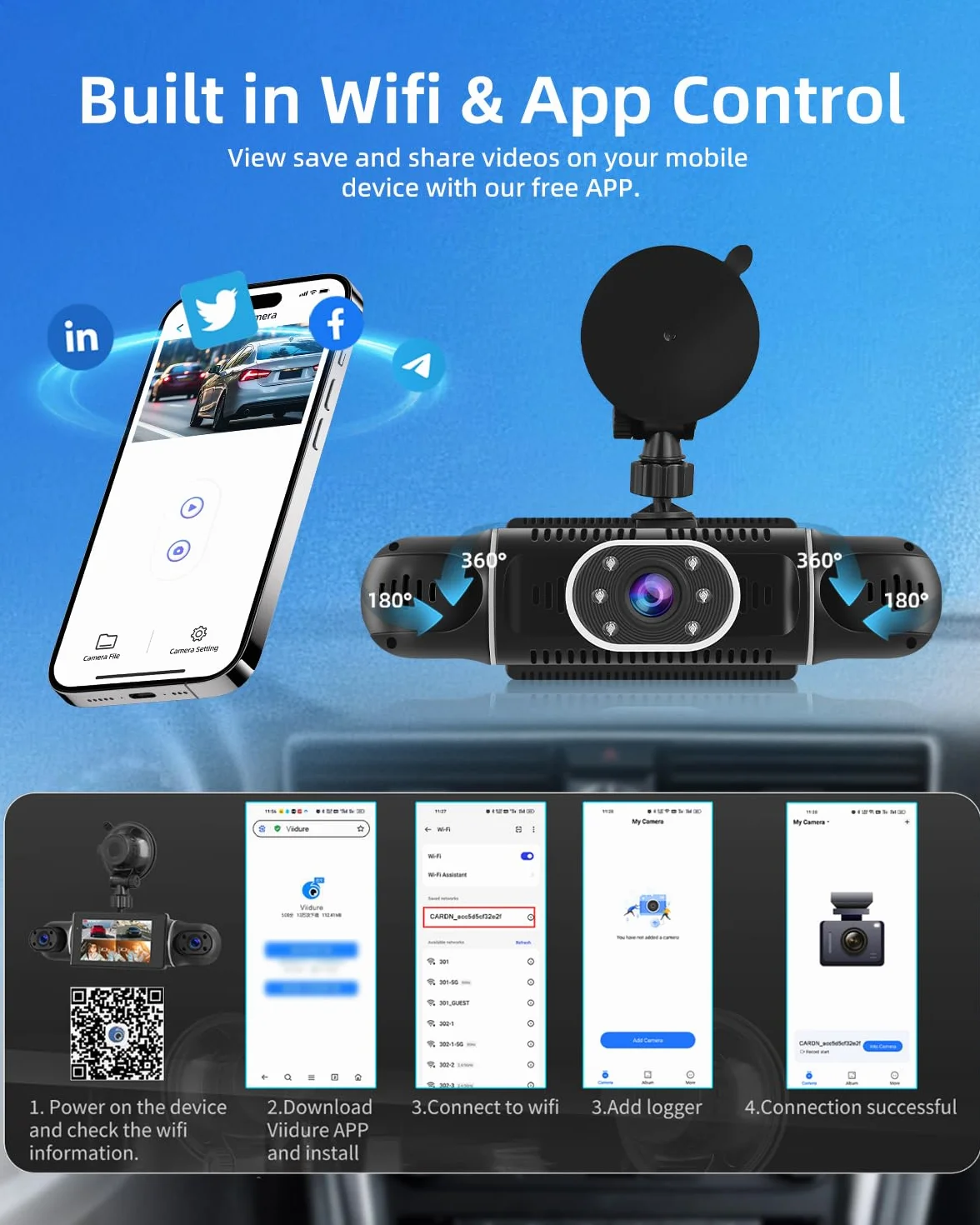 NHOPEEW Dash Cam a 360° a 4 canali per auto - Videocamera da cruscotto 1080P con controllo tramite app Wi-Fi, visione notturna/registrazione in loop/monitoraggio parcheggio/sensore G