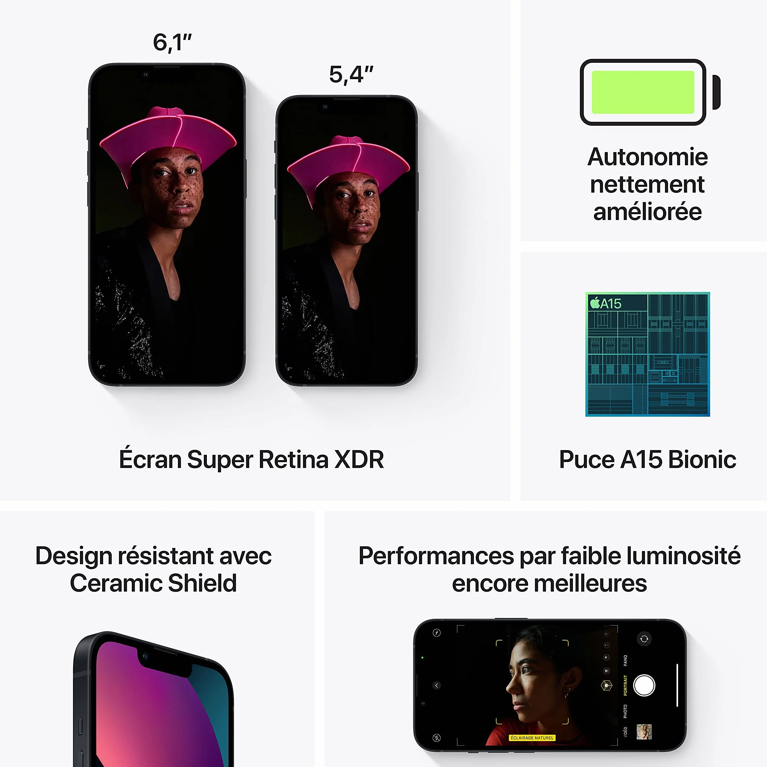 Apple iPhone 13 mini 128GB Mezzanotte Ricondizionato