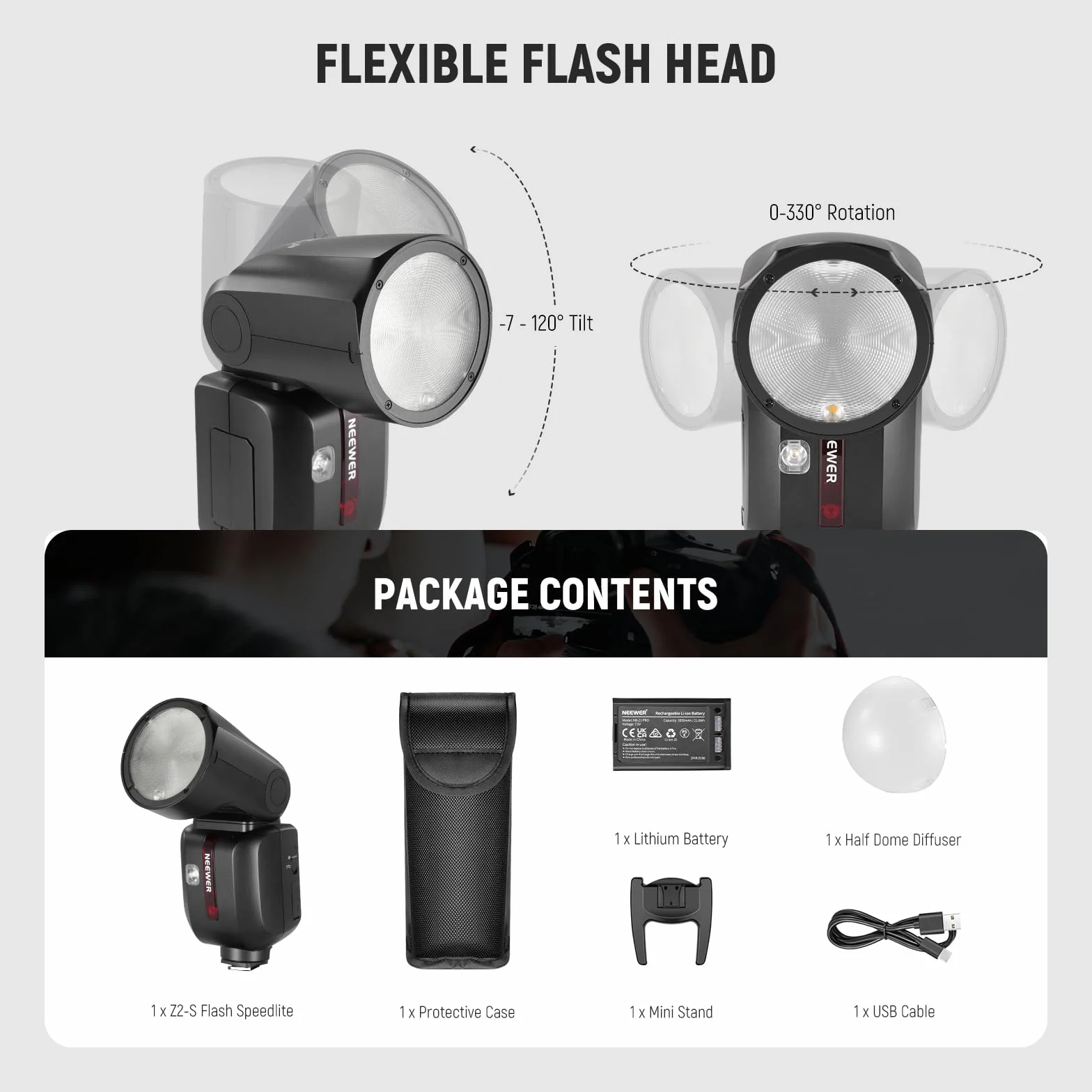 NEEWER Z2-S 2.4G TTL Flash Speedlite con Testa Rotonda 76Ws HSS 1/8000s Compatibile con Sony e Godox