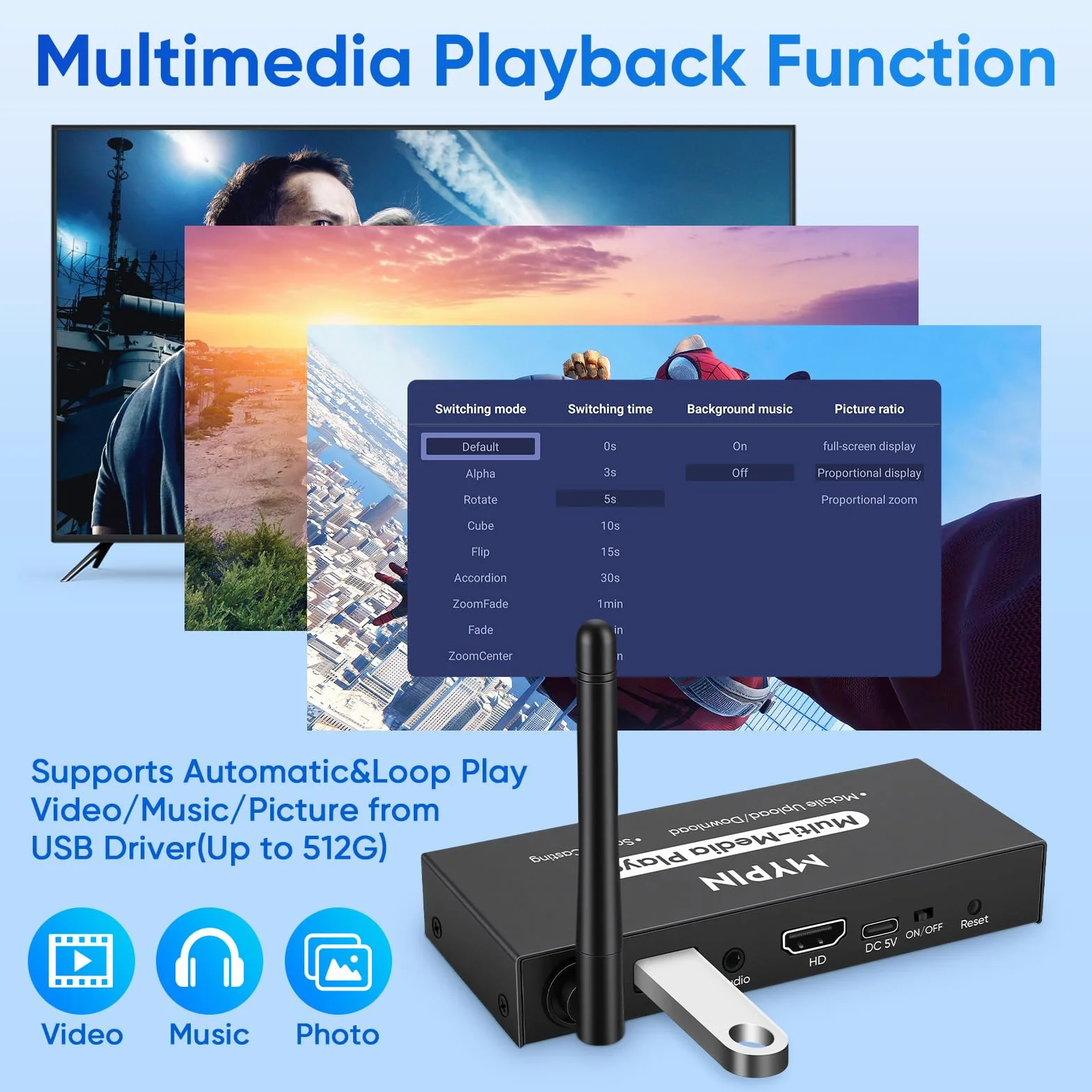 Lettore Multimediale Pubblicitario per Segnaletica Digitale o TV, Adattatore Display Wireless con Mirroring dello Schermo, Condivisione Foto, Riproduzione in Loop e Automatica