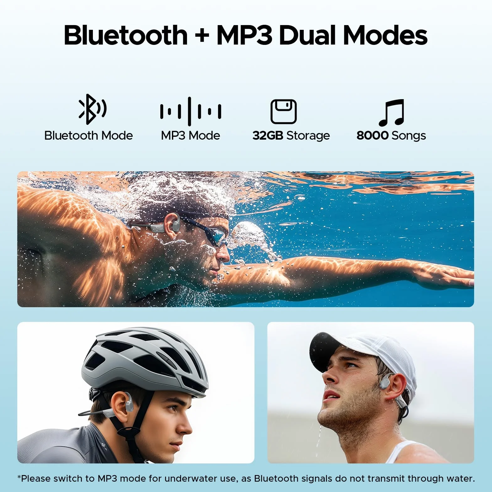 Cuffie Conduzione Ossea IP68 Impermeabili per Nuoto, Auricolari Sportive Bluetooth 5.4, MP3, 32GB, Comodo Silicone, Open-Ear per Corsa, Ciclismo, Palestra,Grigio