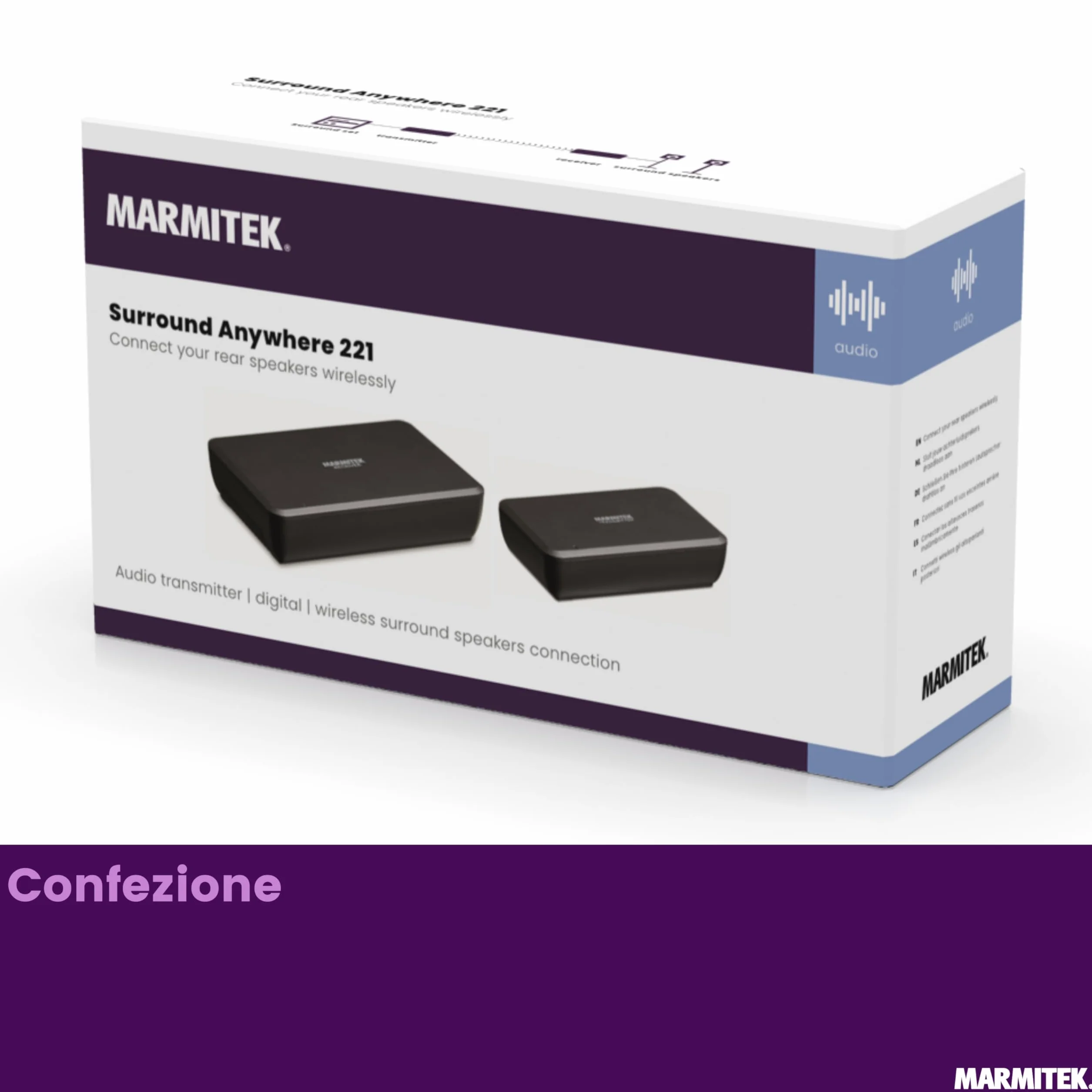 Marmitek Kit Surround Anywhere 221 - Bezprzewodowy zestaw do głośników audio cyfrowego