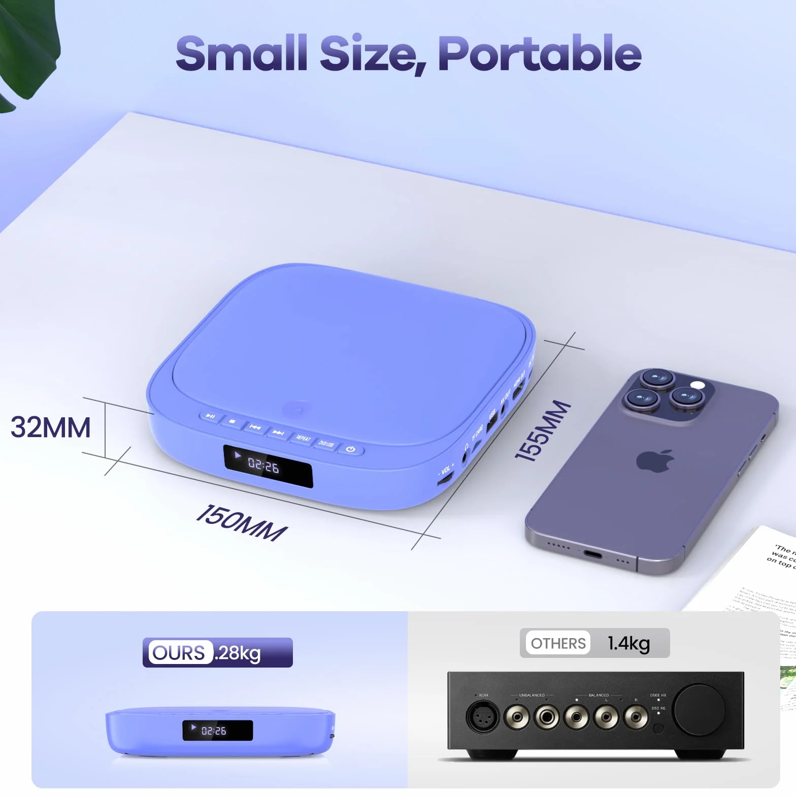 Desobry Mini Lettore DVD per TV 1080P, Lettore DVD senza regione con HDMI, incluso cavo HDMI/RCA e telecomando, Player che supporta l'ingresso USB/TF, Memoria di interruzione