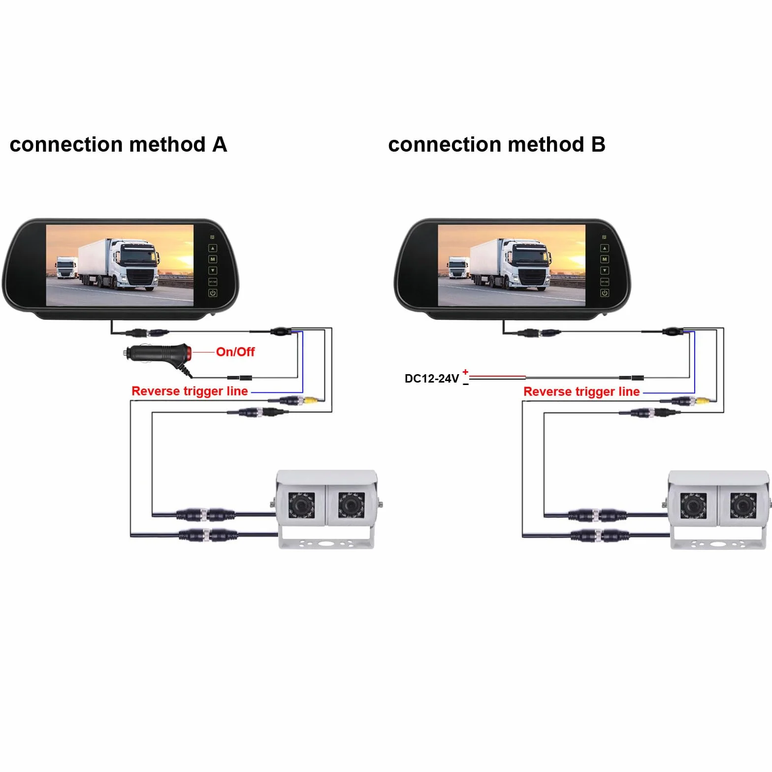 Telecamera di ritorno a 4 poli bianca con monitor da 7 pollici, visione notturna, impermeabile, per camper, camion, carovana, 12 V-24 V