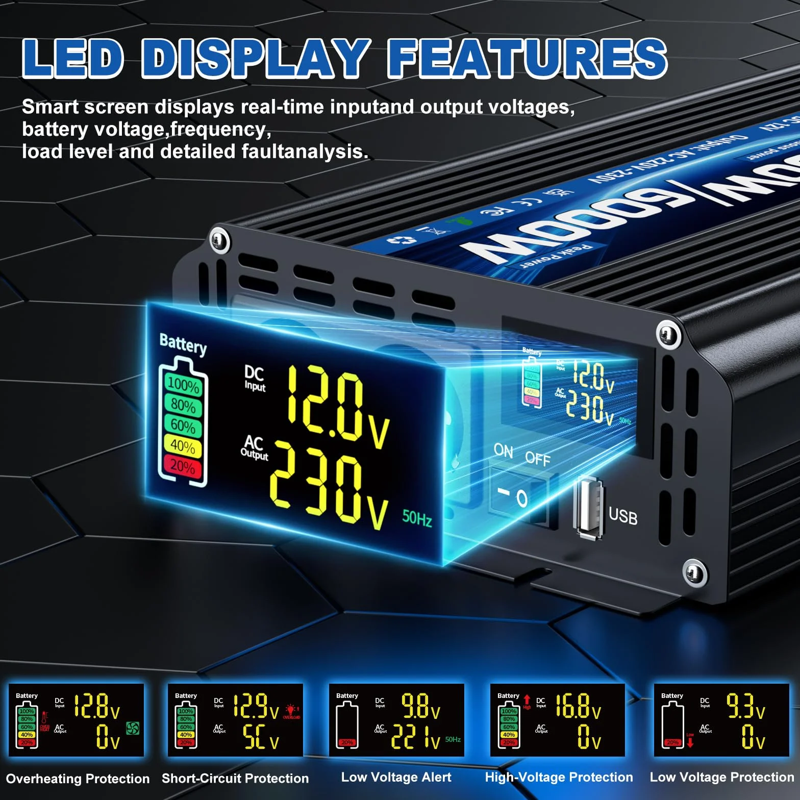 Inverter 12 V 230 V 3000 W/6000 W convertitore di tensione modificato Sinus Wave Inverter con 2 prese AC e porta USB e Type-C per auto camper veicoli