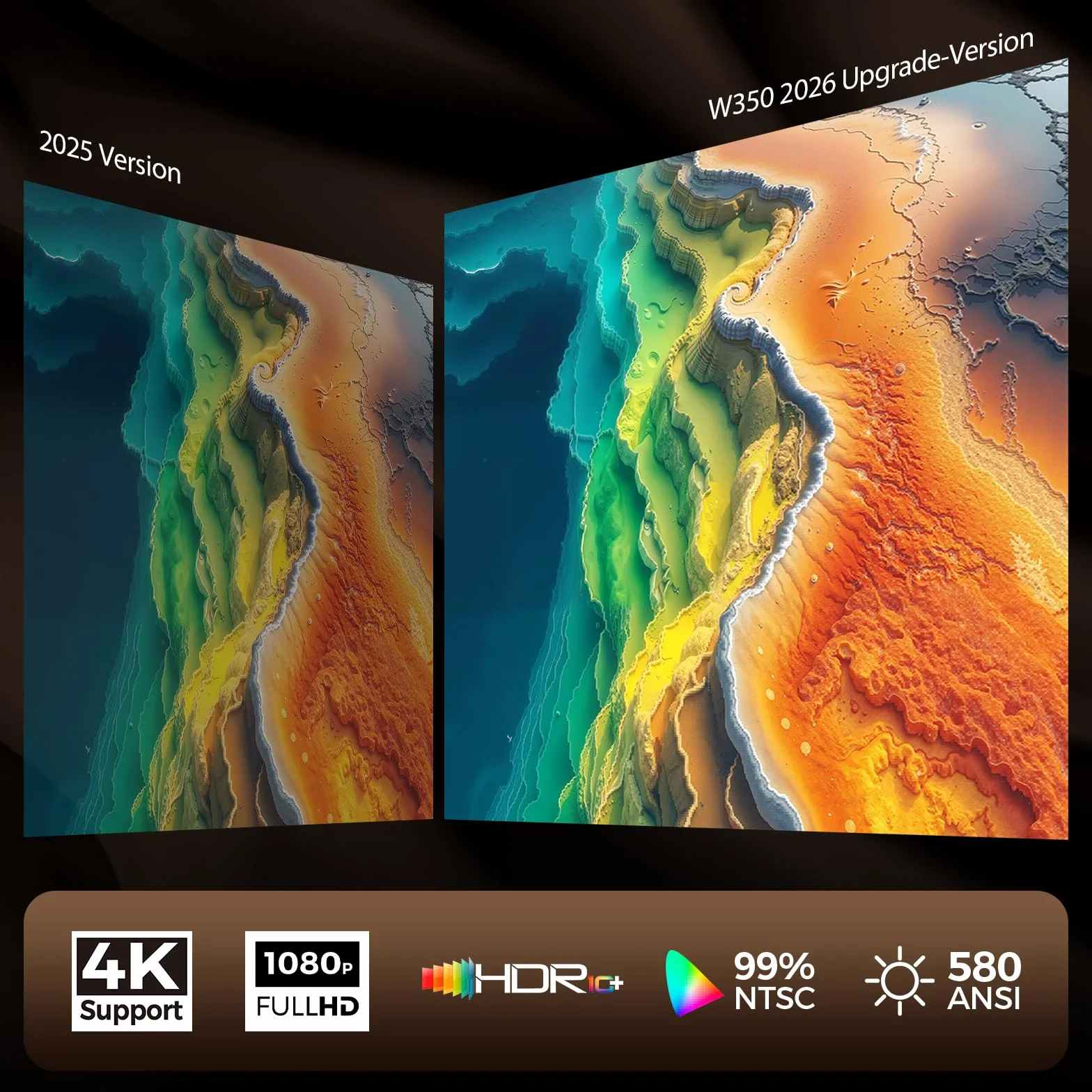 Proiettore 4K WiFi 6 Bluetooth 5.4 Smart TV OS HDR10+ 3D Suono 1080P Native Auto Focus Keystone Bianco