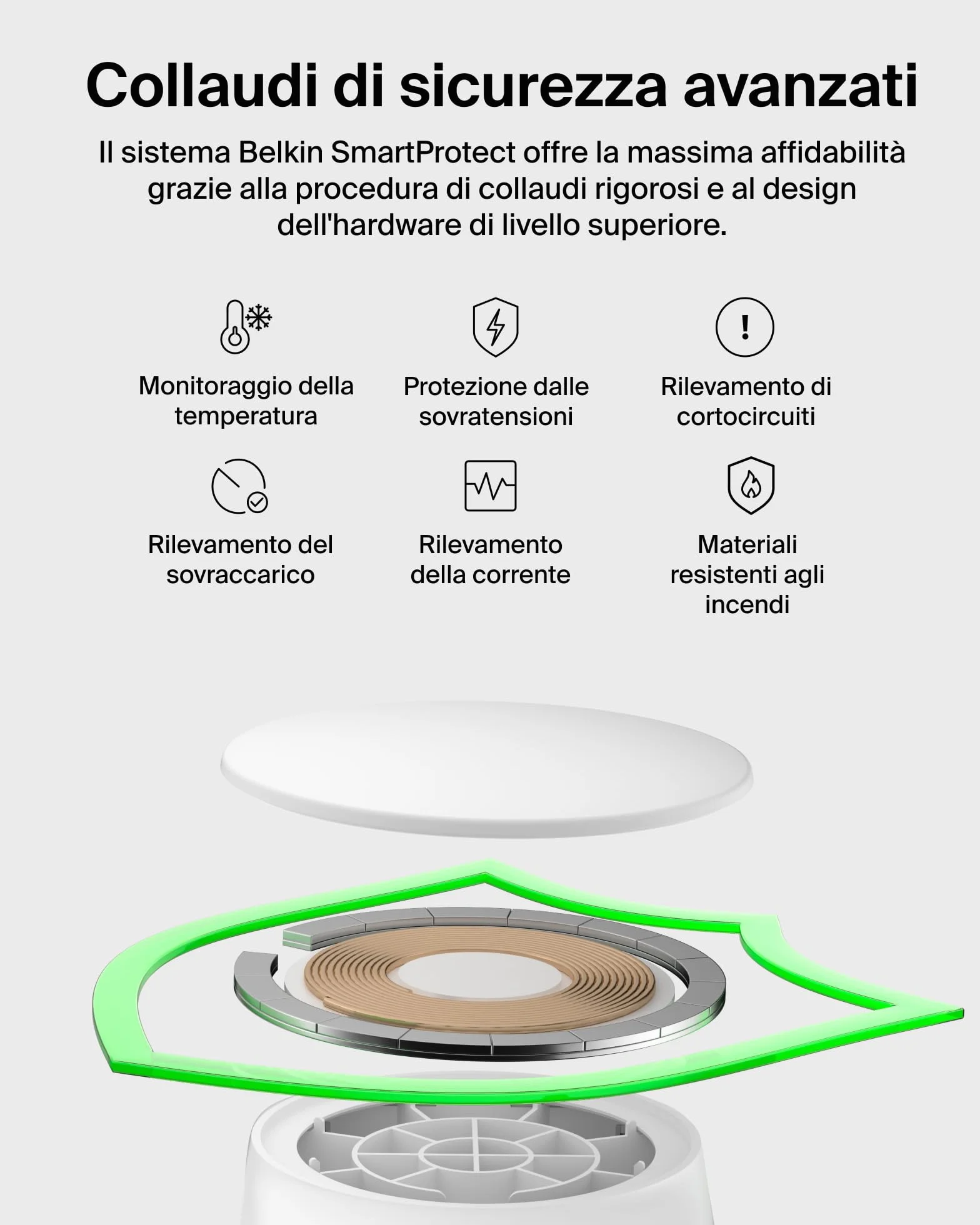 Belkin UltraCharge Caricatore iPhone Qi2, Stazione di Ricarica Wireless 2 in 1 25W, Caricatore Wireless Compatibile con MagSafe per iPhone, AirPods, Pixelsnap con Porta USB-C e Adattatore 45W, Bianco