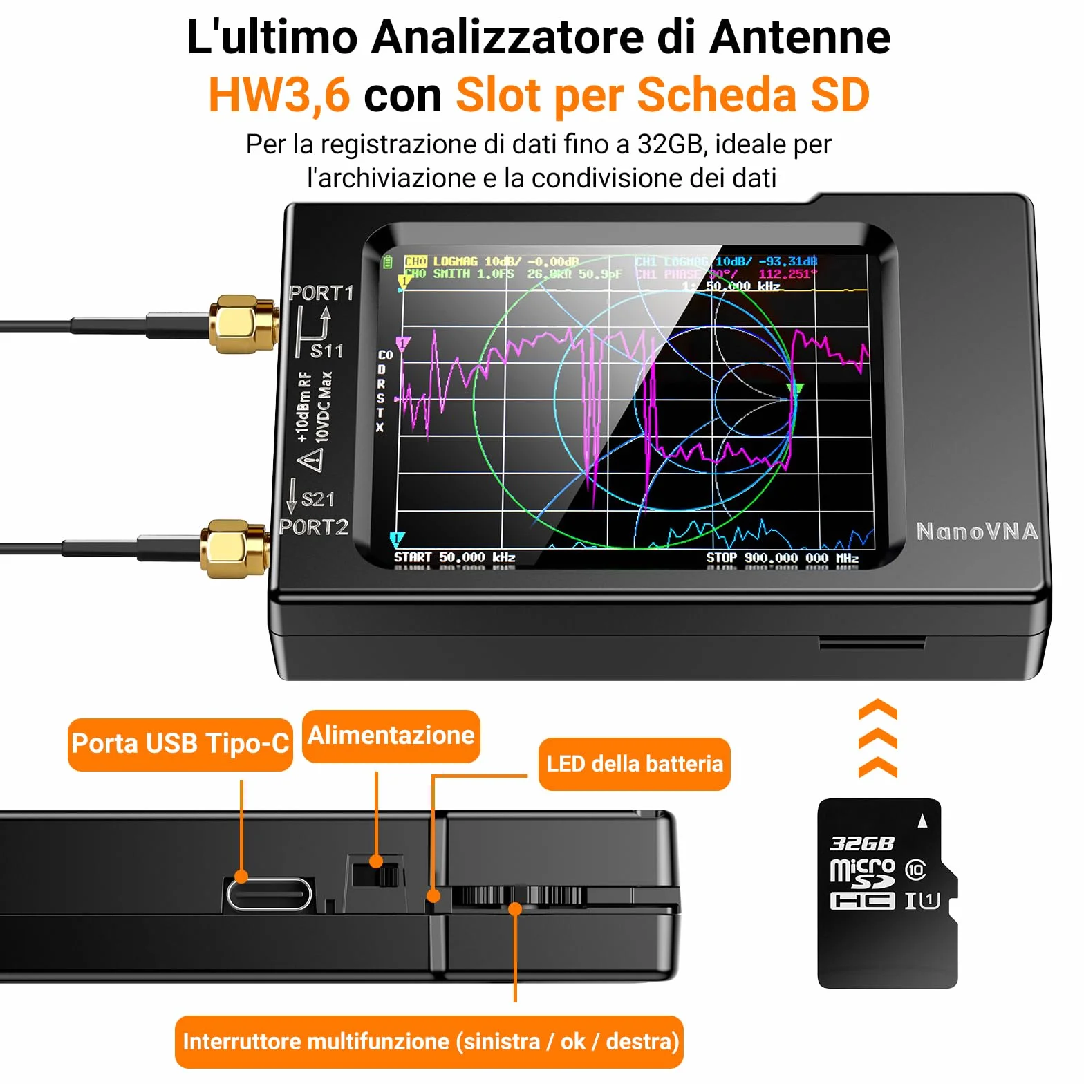 Elikliv NanoVNA-H Analizzatore di Rete Vettoriale, Analizzatore di Antenna 10KHz-1,5GHz Ultima Versione HW 3,6 HF VHF UHF per Parametri S, VSWR e Analisi di Picco, Fase, Ritardo e Diagramma Smith