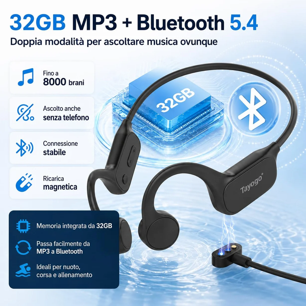 Tayogo Cuffie da Nuoto a Conduzione Ossea IPX8, Lettore MP3 Subacqueo 32GB e Bluetooth 5.4, Cuffie Impermeabili con Microfono per Chiamate, Piscina, Mare, Triathlon, Corsa e Sport, W26