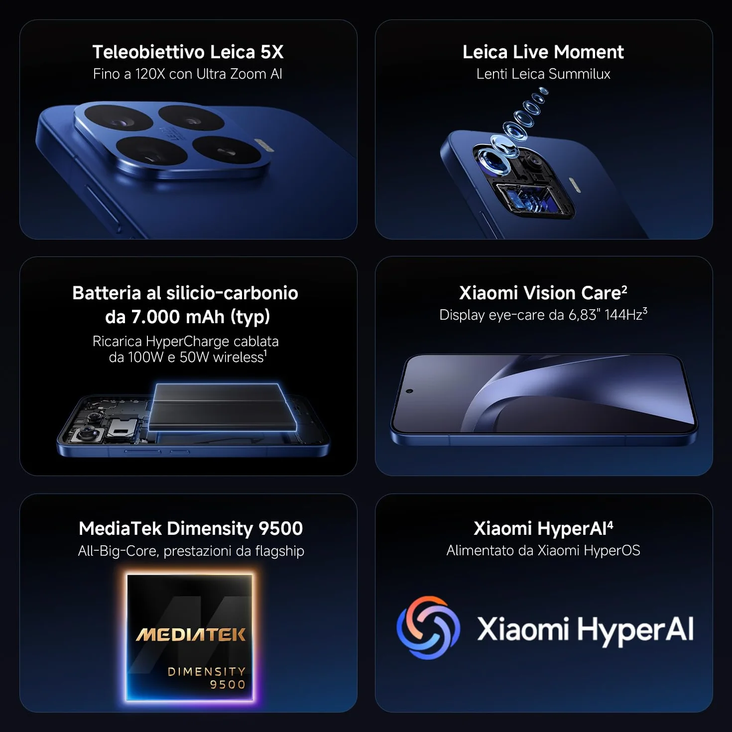 XIAOMI 17T Pro, Smartphone 12+512GB, Display Eye-Care 6,83" 144Hz, Batteria Silicio-carbonio da 7000mAh (typ), Teleobiettivo Leica 5x, 100W HyperCharge, Deep Blue, Garanzia 2 anni+1 anno extra