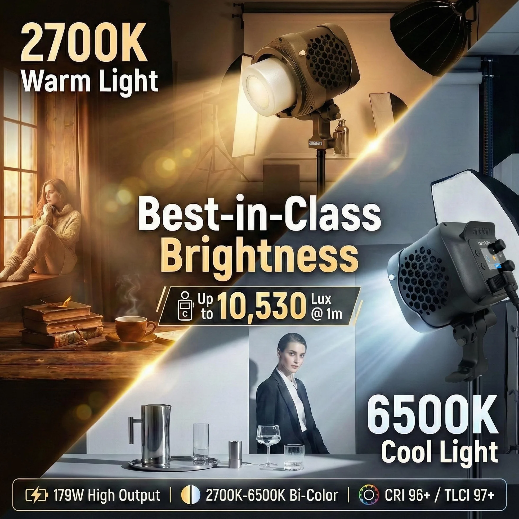 Amaran Halo 200x Luce Video LED COB Bicolore 200W Illuminazione Continua 2700K 6500K Controllo NFC App e DMX Attacco Bowens per Fotografia Studio Registrazione Video e Dirette Streaming