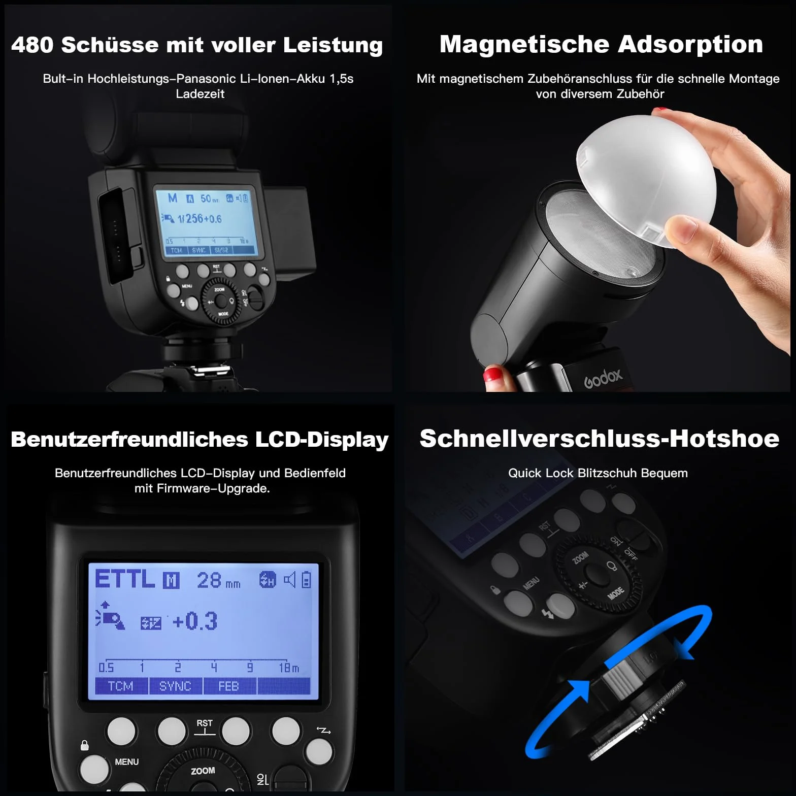 GODOX V1S Flash rotondo Speedlite 76W 1/8000 HSS 2.4G Wireless X System TTTL Sony