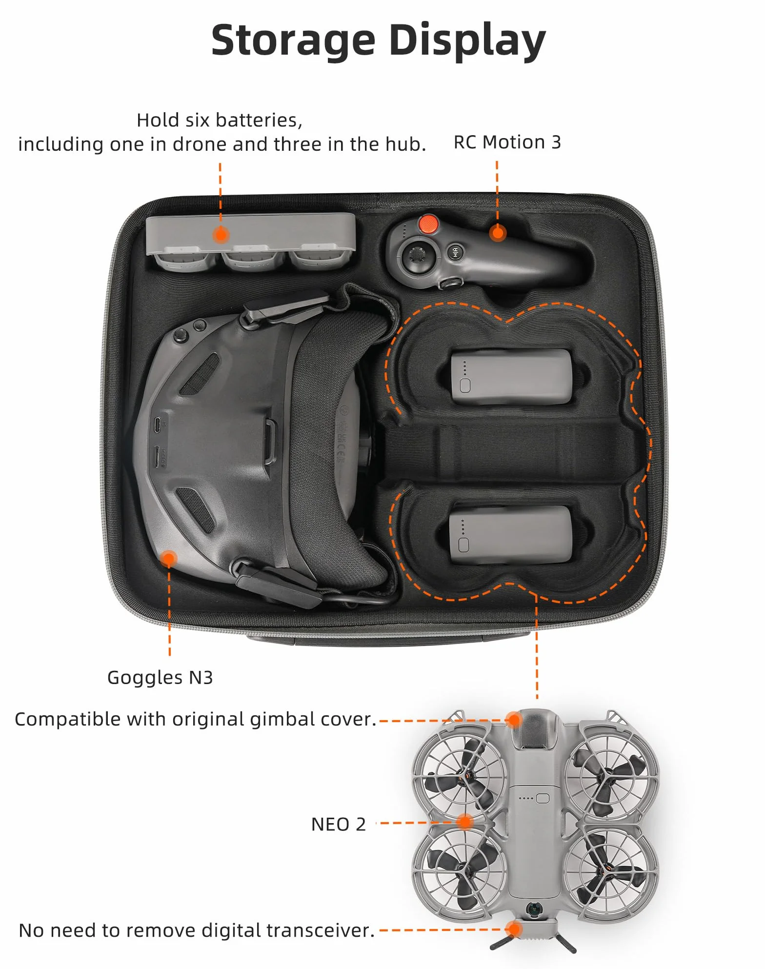 Borsa di Stoccaggio Rigida per DJI Neo 2 Motion Fly More Combo Borsa da Viaggio per DJI Goggles N3 Custodia Protettiva Impermeabile e Antigraffio con Tracolla Accessori per Drone