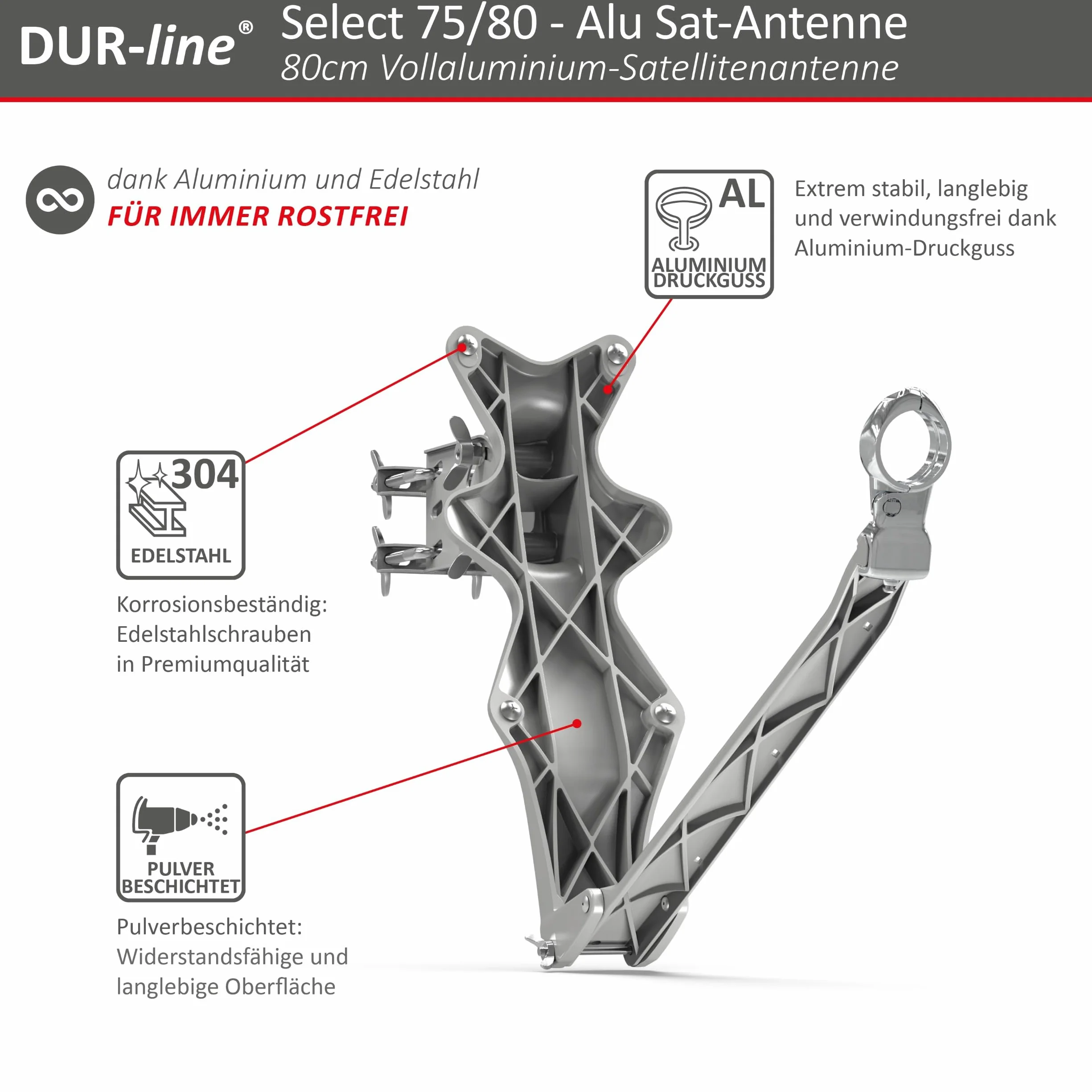 DUR-line Set antenna satellitare Select 75/80 [LNB, commutatore]