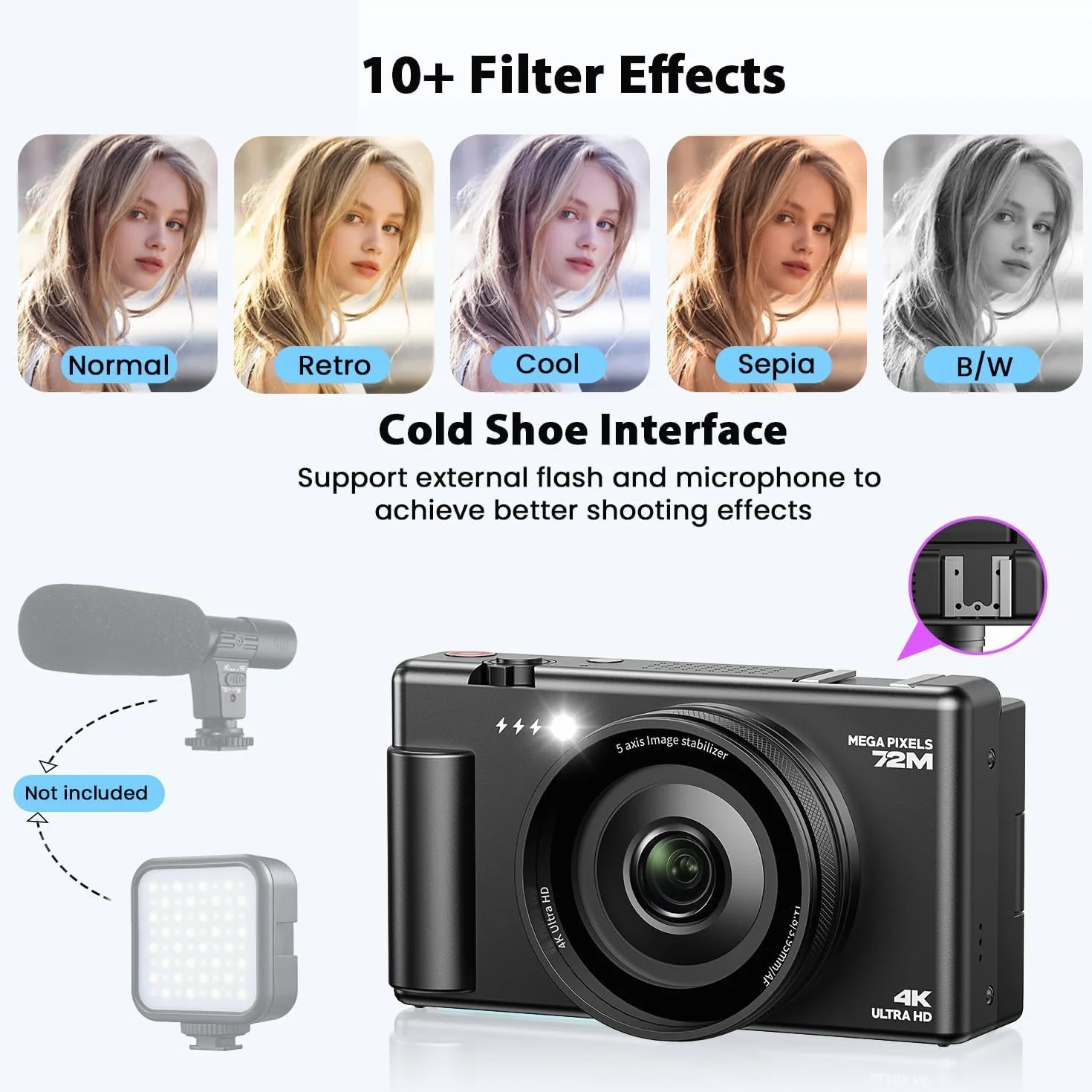 Fotocamera Digitale 4K, 72MP Autofocus Macchina Fotografica Digitale Compatta per Vlogging con Zoom Digitale 18X, Schermo Ribaltabile 270° Digital Camera con scheda da 64GB, Batteria