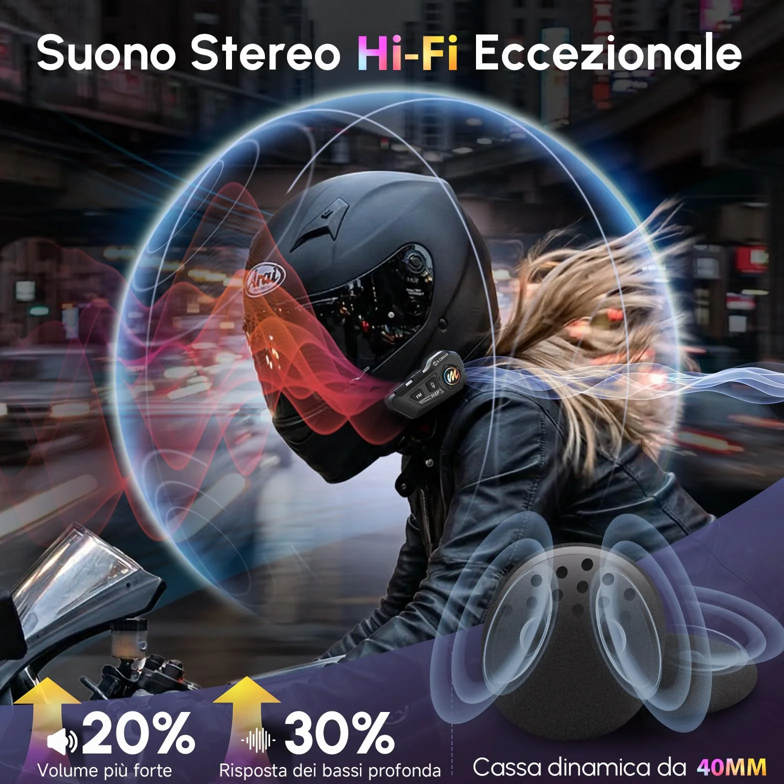 Moman Auricolare Casco Moto-1000mAh Batteria, RS-H4P Cuffie Casco Moto Doppia Riduzione del Rumore con Hi-Fi Microfono Morbida/Dura FM/RGB/IPX6/Controllo Musica/Vocale AI Auricolari Moto Per Singola
