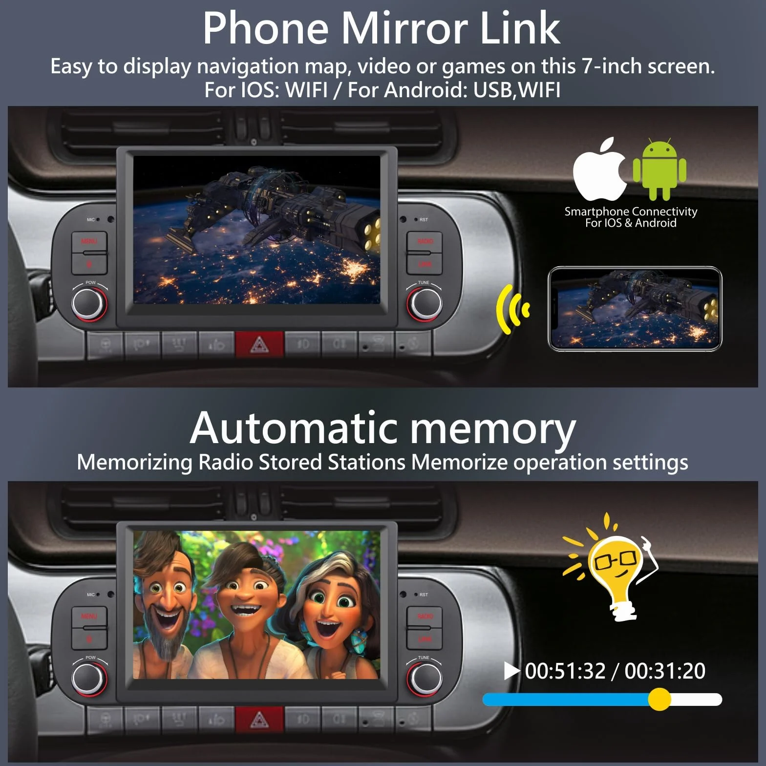 Autoradio per Fiat Panda 2013-2020 con Carplay/Android Auto/Mirrorlink Radio Schermo tattile Supporto, 7 pollici Touchscreen Bluetooth/FM/AM/USB/EQ