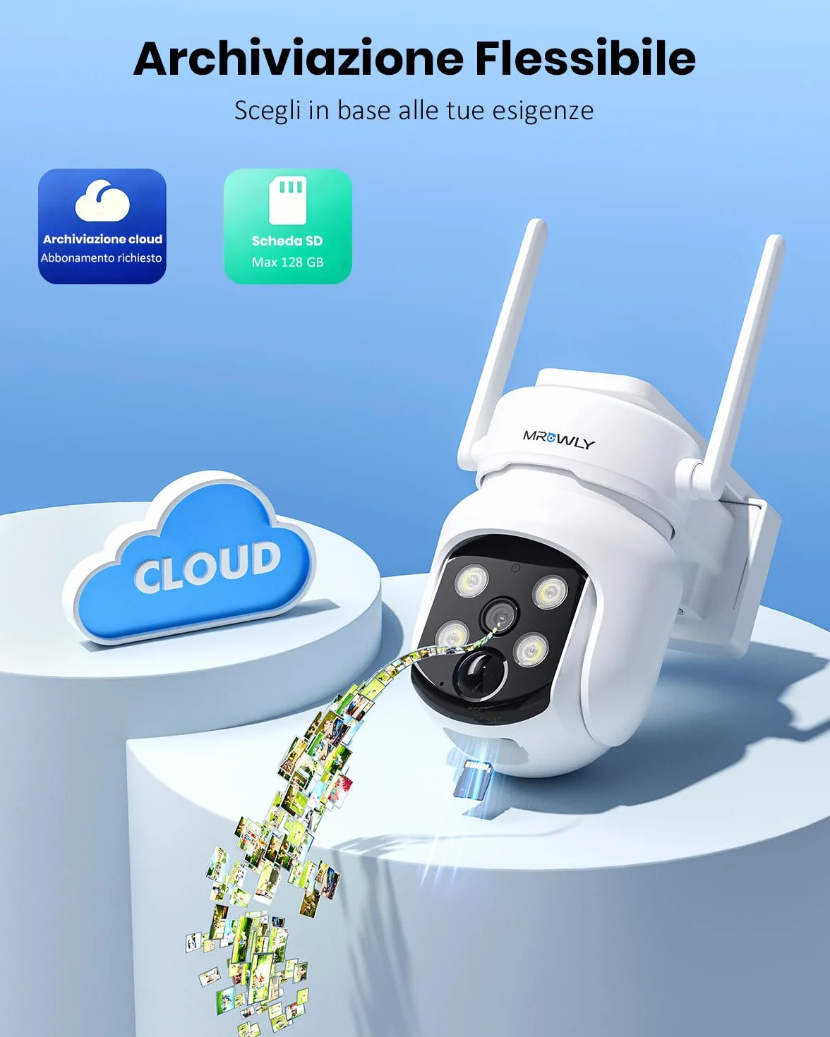 Telecamera Wi-Fi Esterno con Pannello Solare 2 in 1, 4MP/2.5K Senza Fili, 360°, Visione Notturna a Colori, Rilevamento PIR