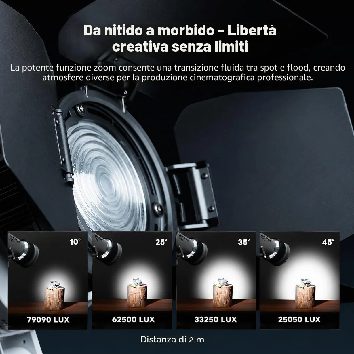 10X Lente Fresnel con Attacco Bowens e Alette a 4 Foglie, Fascio Regolabile 10°–45°, Zoom a Fuoco Posteriore per Luci COB ≤200W, Modellazione della Luce per Riprese Cinematografiche