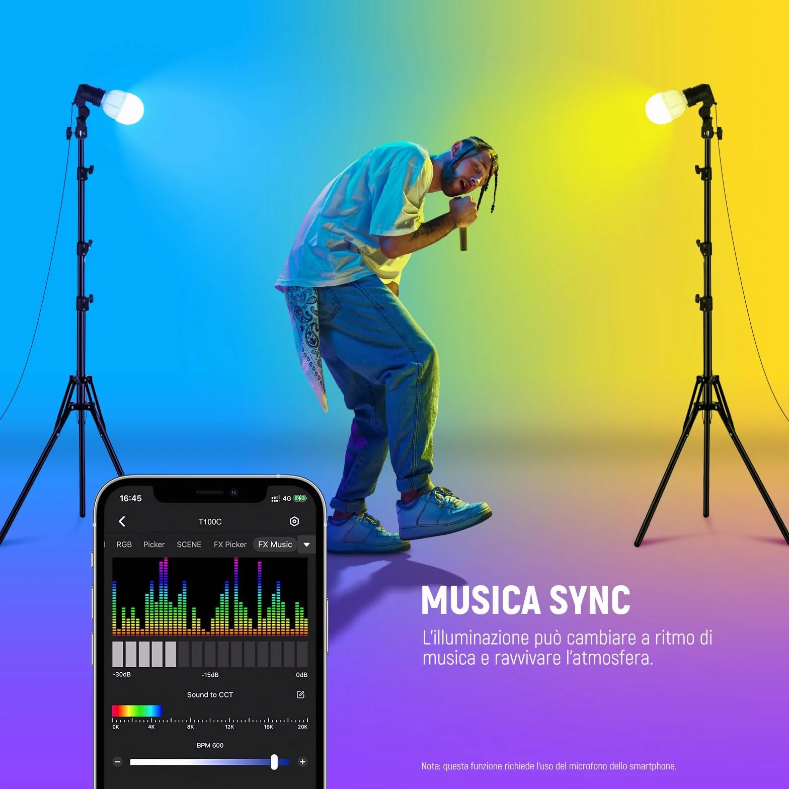 NEEWER Lampadina LED RGB per Fotografia, Confezione da 2, Controllo App, Lampadina LED 26W con 9 Effetti, 400lux/m 2700K-6500K CRI93+ TLCI98+, Base E26 per Kit di Illuminazione Softbox Studio, T100C