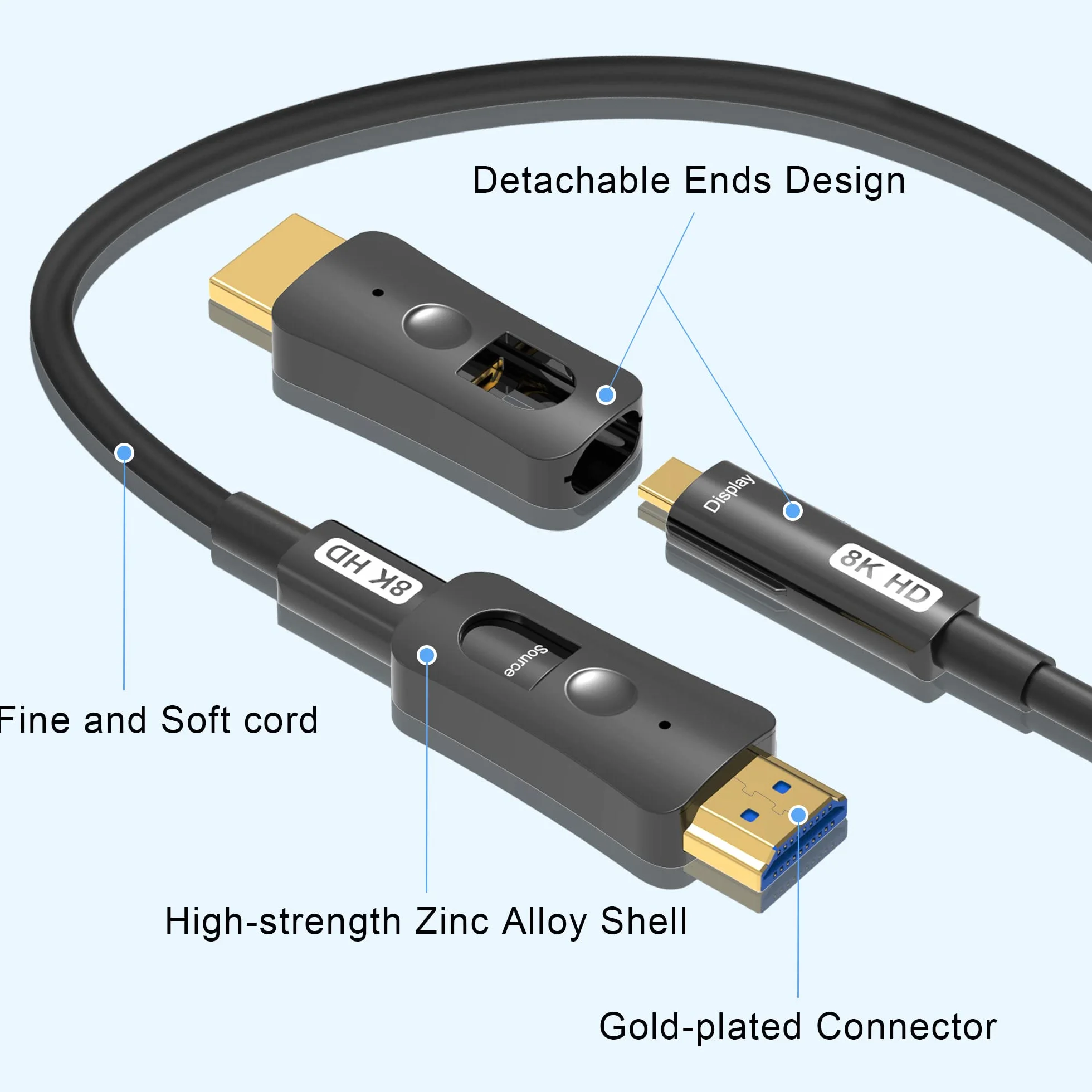 YIWENTEC HDMI Fibre Optic Cable HDMI 2.1 48 Gbps High-Speed Cable of 8K @ 60Hz 4K @ 120Hz Support Dolby Dynamic HDR HDCP 2.3 Earc with Micro HDMI Pull Type (8K-15M)