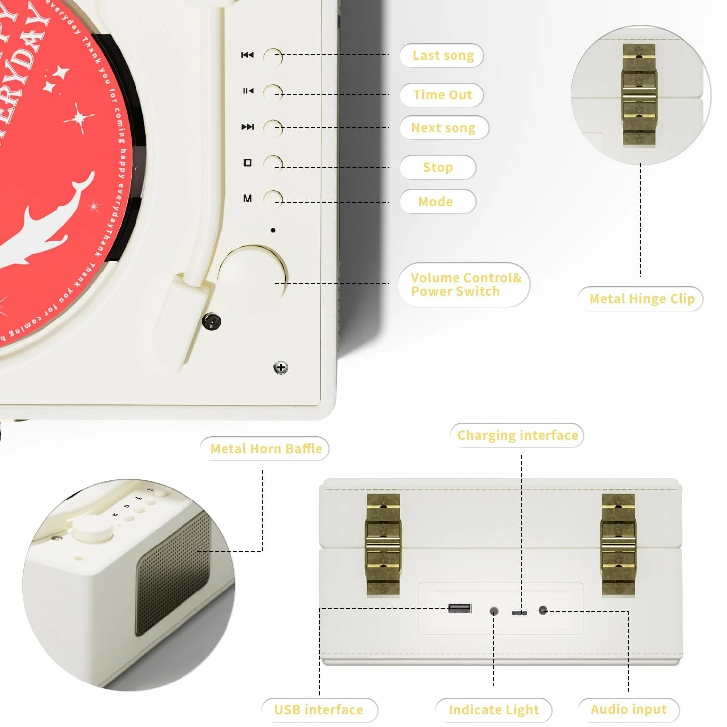 Yintiny Rechargeable Leather CD Player with Speakers; Bluetooth Transmitter; Festival Gift; BGM Player for Home Décor (White)
