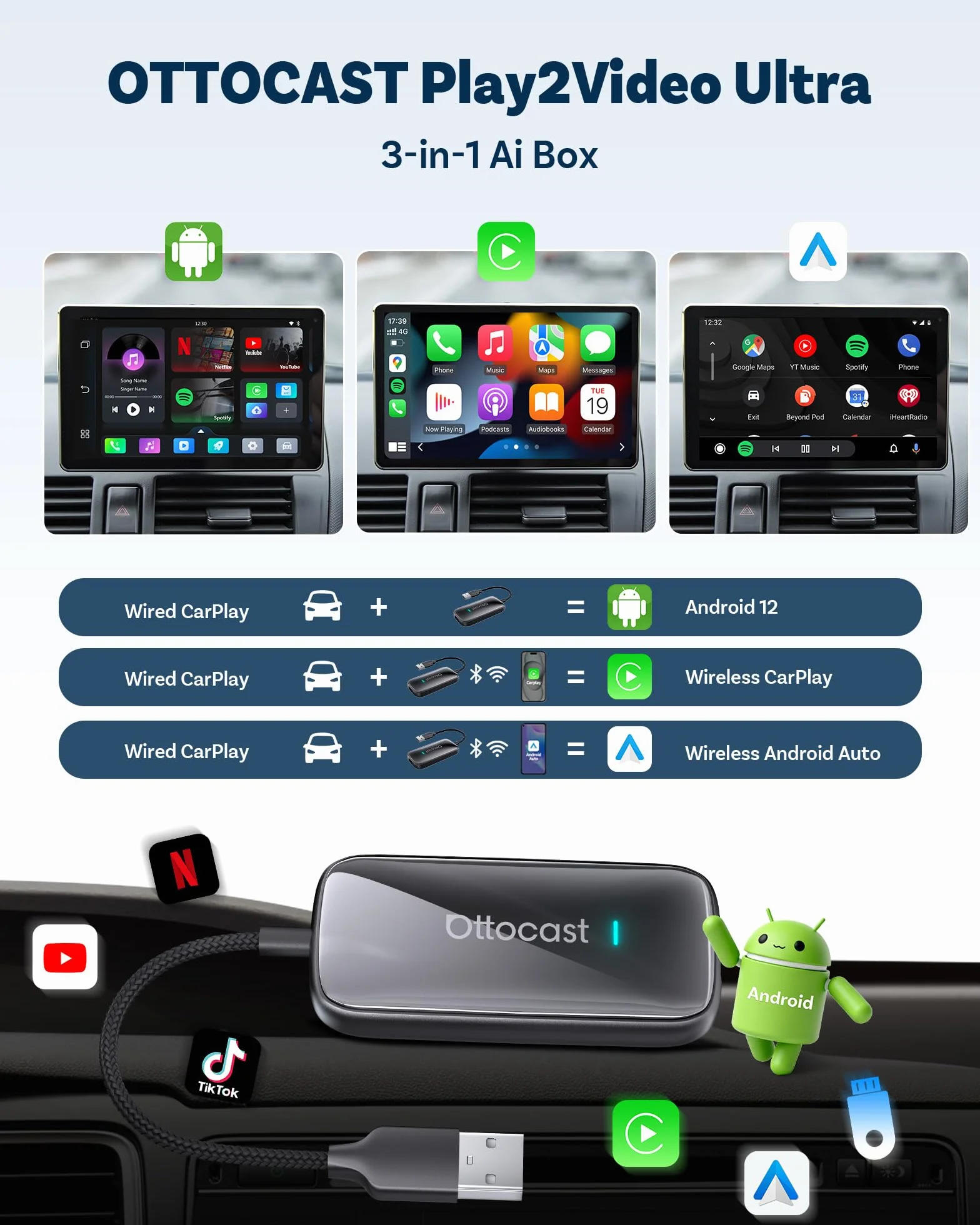 OTTOCAST Play2Video Ultra 2026, Adattatore CarPlay Wireless Android Auto, 3 in 1 per Viaggi in Famiglia, Bluetooth 5.4 + WiFi Dual Band, Per Auto con CarPlay Cablato OEM 2016+