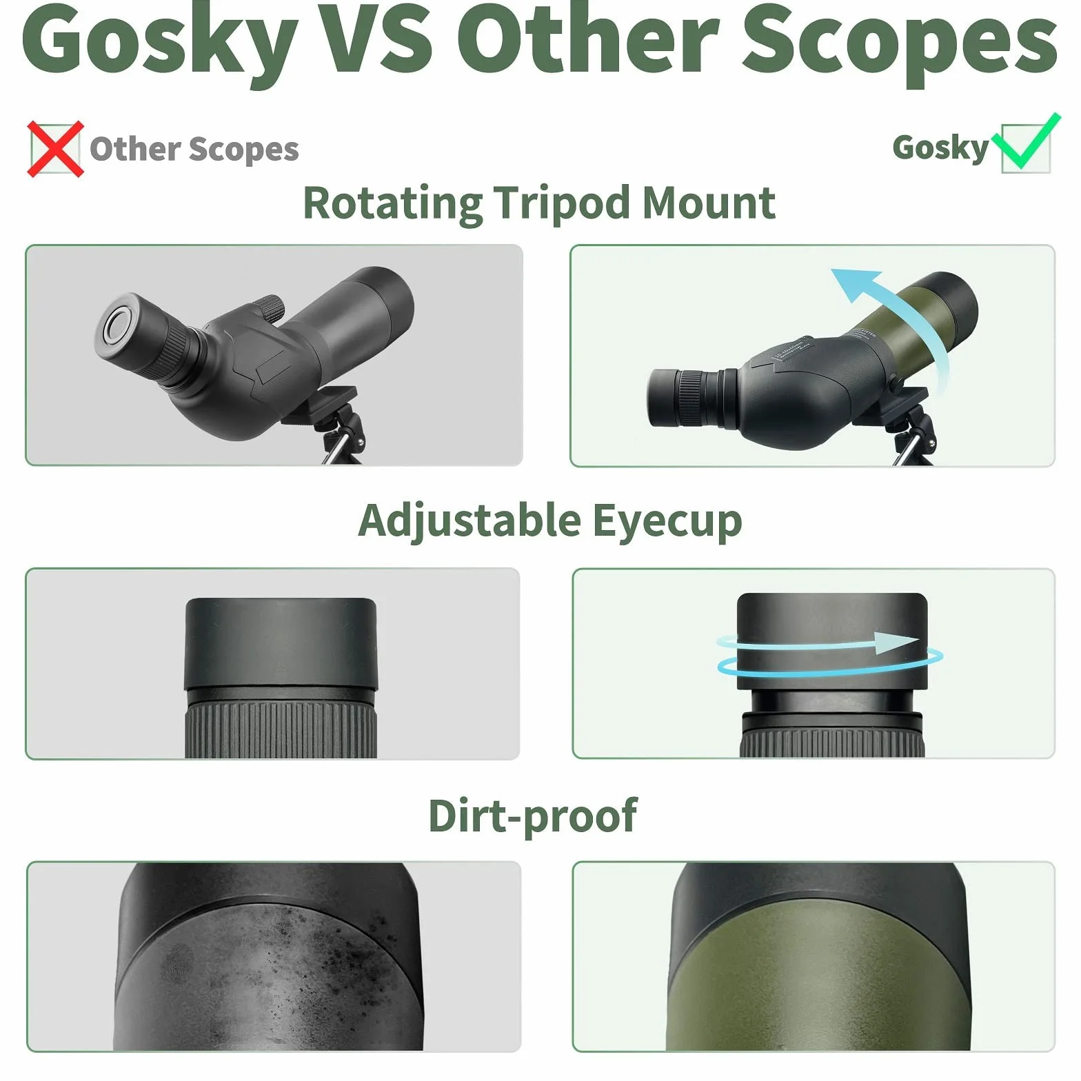 Gosky 20-60x, 60 mm - Cannocchiale con treppiede, borsa da trasporto e adattatore per telefono, oculare BAK4 ad angolo di 45°, per tiro al bersaglio, caccia, osservazione degli uccelli