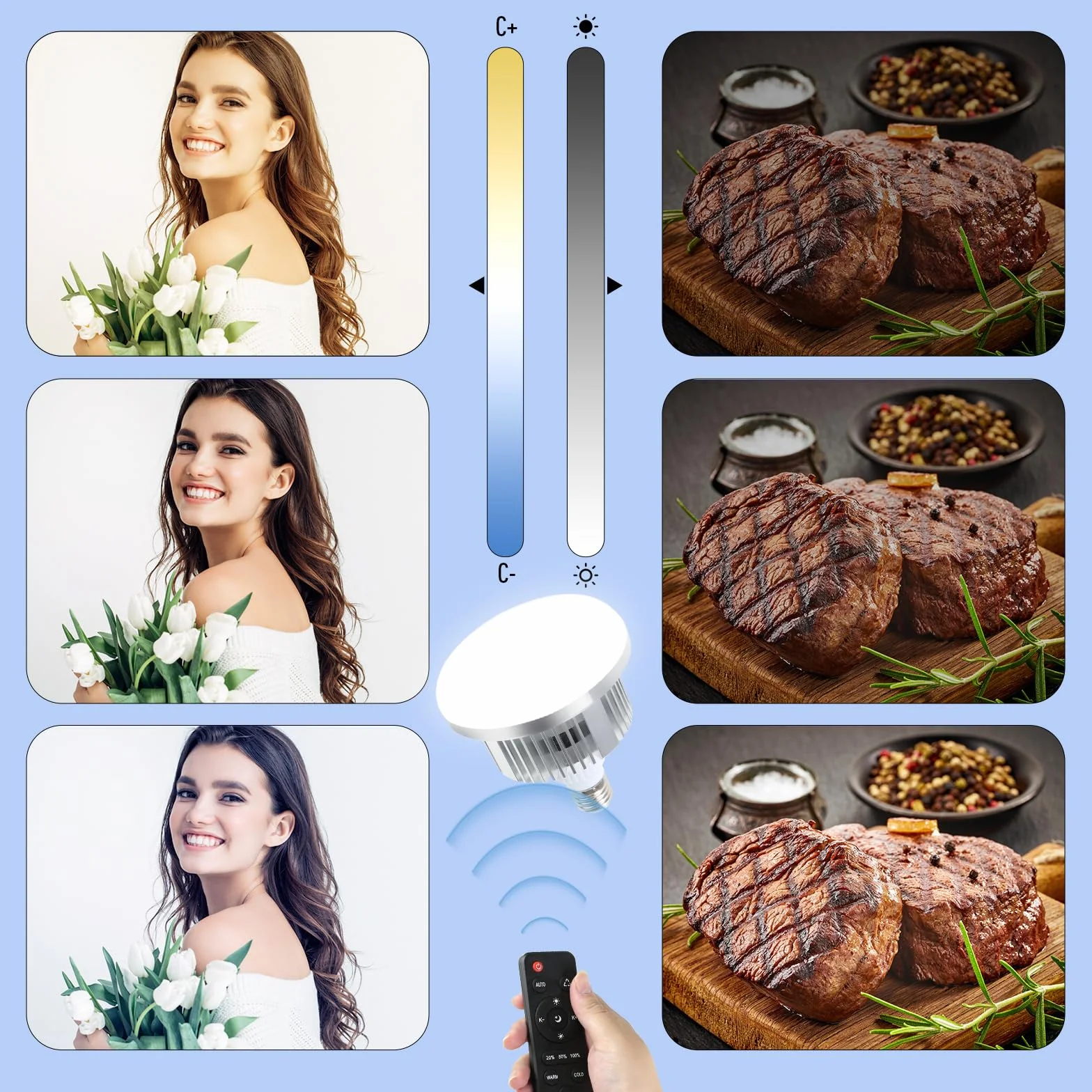 FGen LED135 Lampada fotografica a LED 2 x 135W E27 3000-6500K Regolabile con telecomando Luce per studio fotografico a LED Risparmio energetico per la fotografia softbox