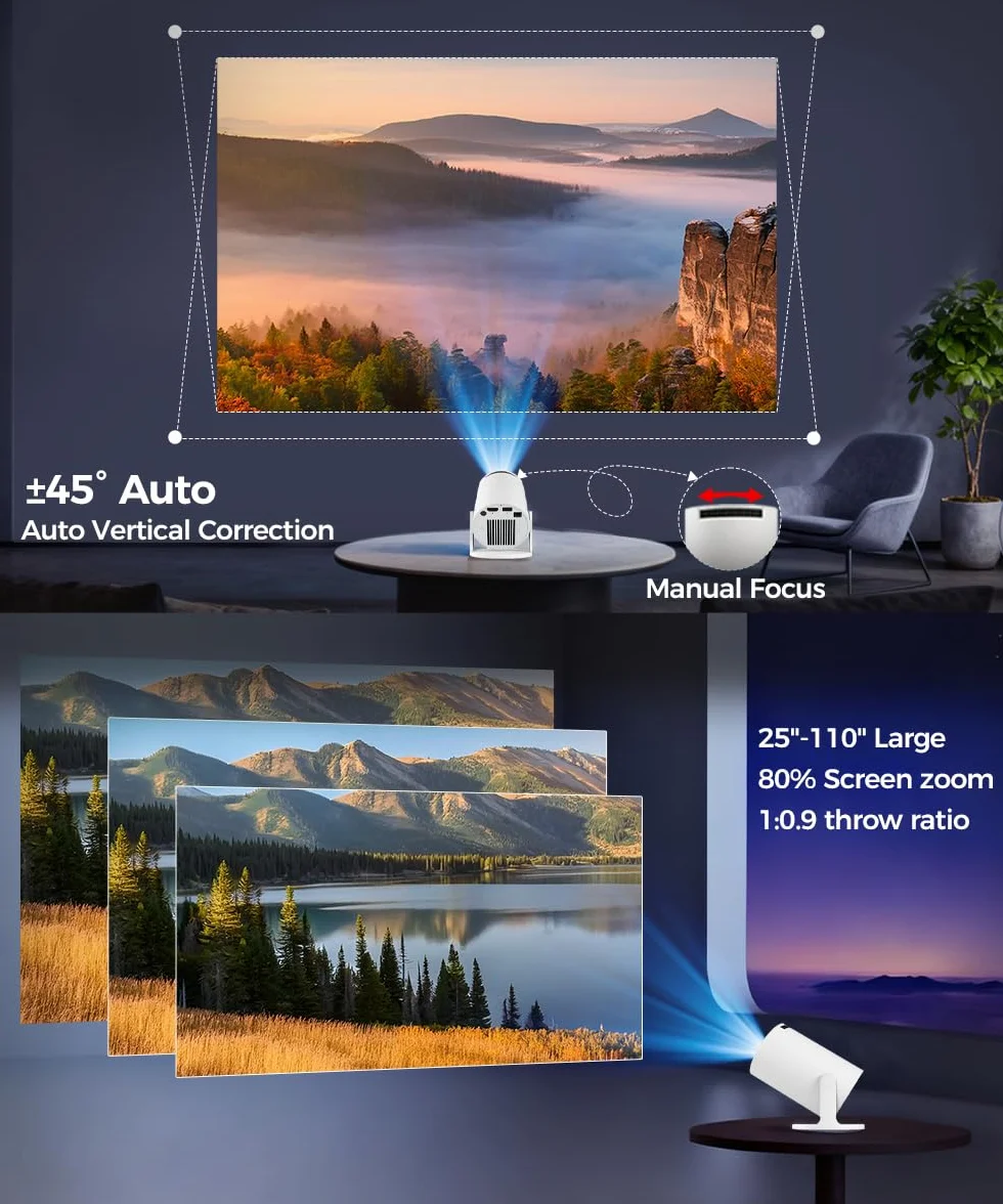Mini Proiettore 4K Smart Projector 5G WiFi 6 BT 5.4 Full HD 1080P 200ANSI 8000L Auto Trapezoid Correction
