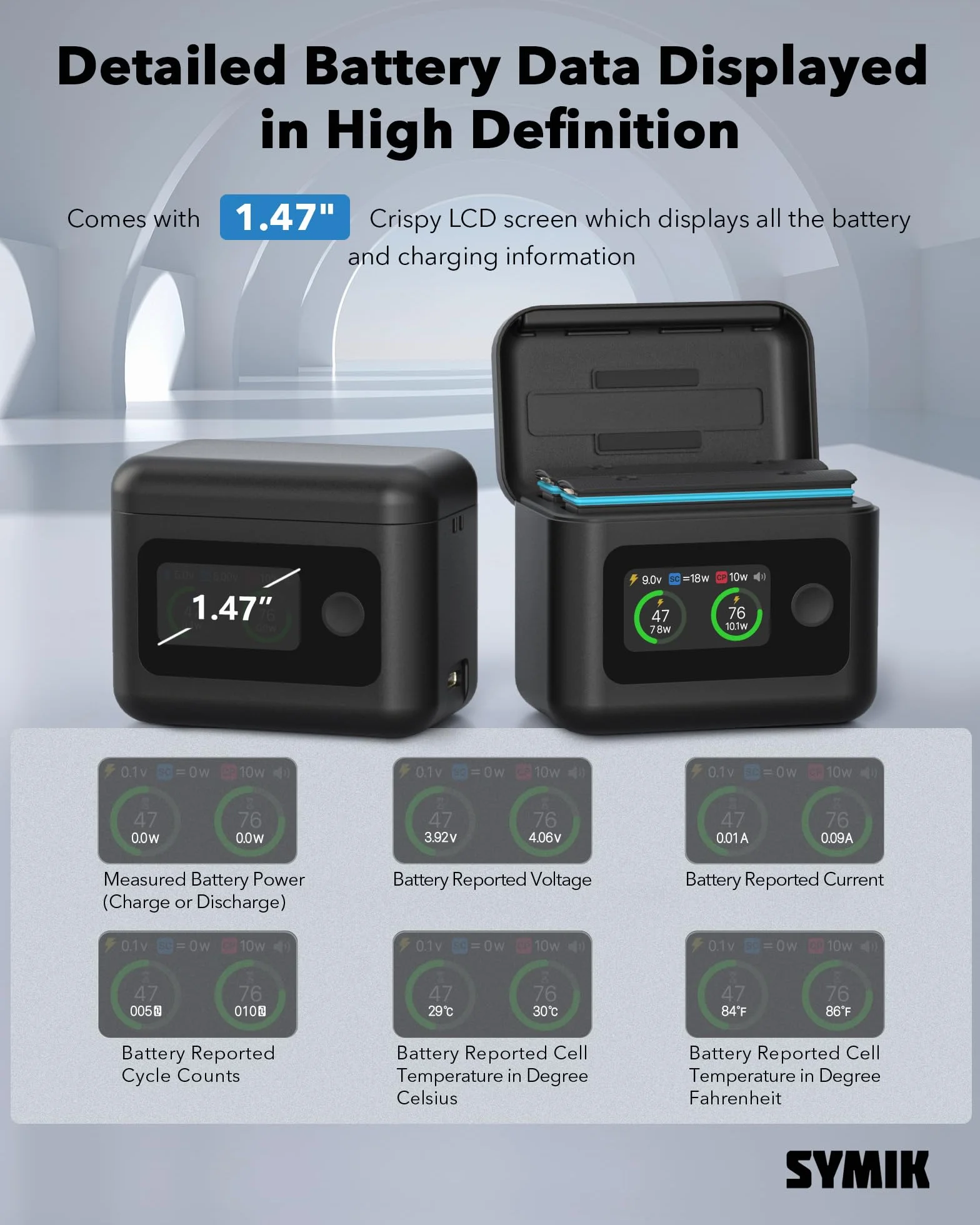 SYMIK Caricabatterie per Insta360 X5, 27 W, alloggiamento di ricarica rapida a doppio canale, con display LCD, hub intelligente a due vie per batteria Insta 360 X5, hub di ricarica rapida mostra SOC