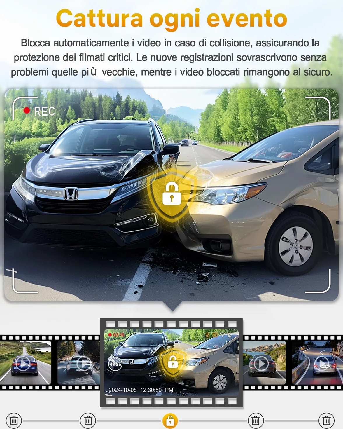 GKU Dash Cam Auto 4K,Dash Cam con UHD 2160P,DashCam Auto con WiFi integrato,Scheda SD 64G,24H Parking Monitor DashCam,Super Visione Notturna,170°Grandangolo,WDR,G-Sensor,Registrazione in Loop,Max 256G