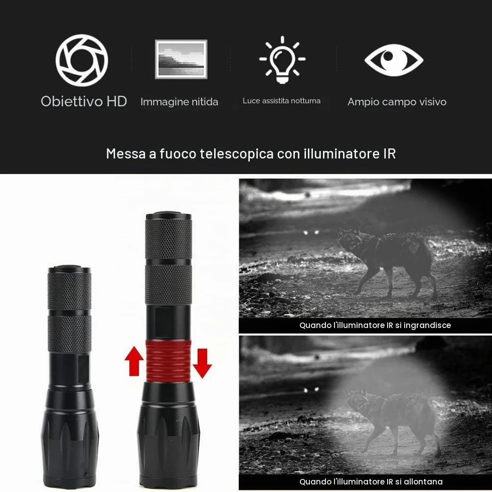 JASHKE Dispositivo di Visione Notturna del Telescopio per Cannocchiale da Puntamento con Telecamera Notturna da Caccia e Display da 5 Pollici [ 5a generazione ]