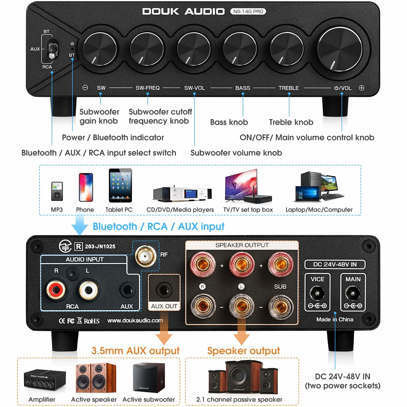 DoukAudio - Amplificatore a 2.1 con Bluetooth: Dual chip TPA3255, aptX-HD, subwoofer da 300 W e alimentatore da 48 V per audiofili (NS-14G Pro)