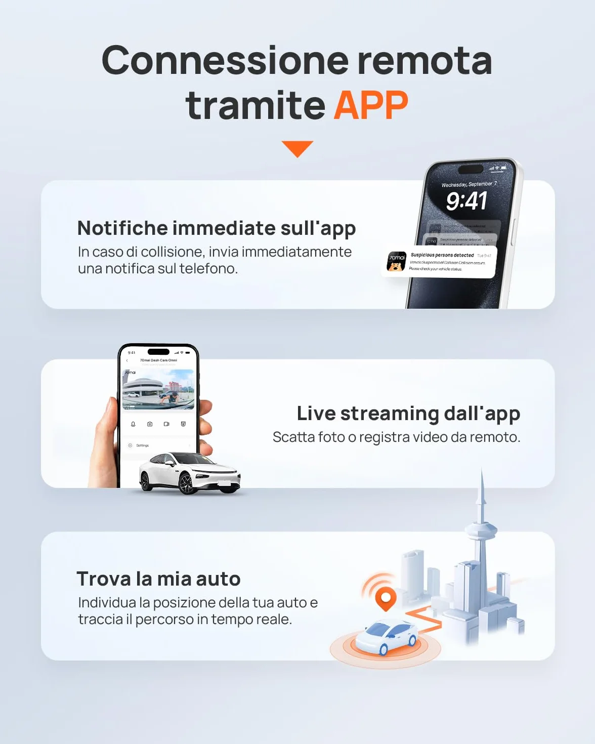 70mai 4G Kit di Cablaggio Rigido per Dash Cam Auto A810 Lite/A810S/T800/A510, Sorveglianza Parcheggio 24 Ore, Monitoraggio in Tempo Reale