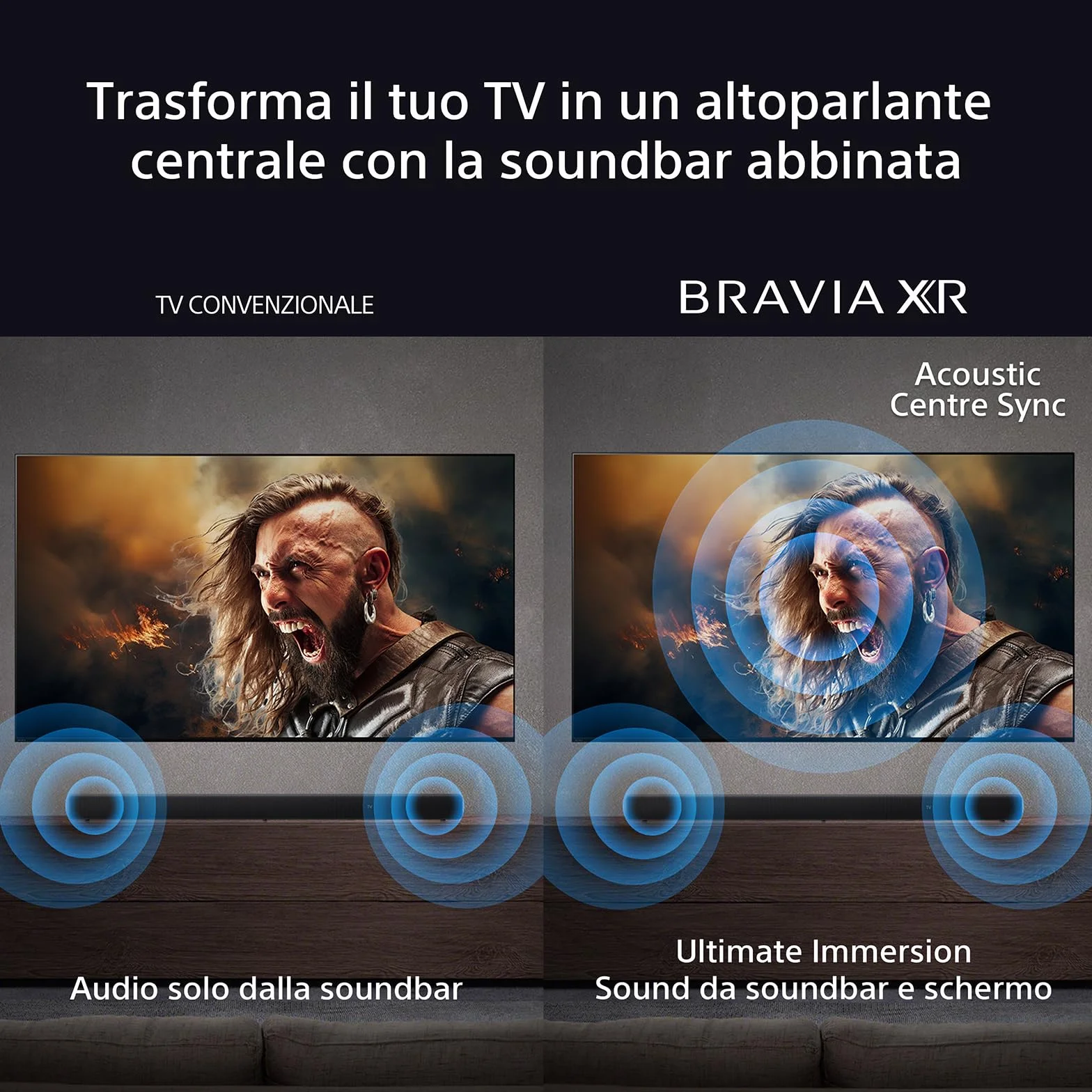 Sony BRAVIA Theatre Bar 9 – Dolby Atmos single soundbar, DTS:X, 13 speakers, Wi-Fi, Bluetooth, 360 Spatial Sound Mapping, Hi Res Audio, Nera, HT-A9000