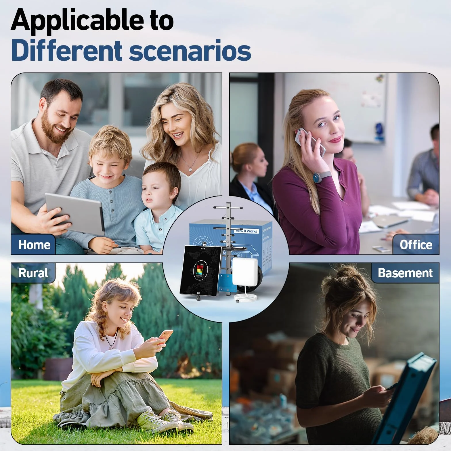 Amplificatore Segnale Cellulare 4G 3G LTE GSM Ripetitore Segnale Cellulare 5 Bande 20/8/3/1/7 Potenzia Chiamate e Internet per Domestico e Ufficio