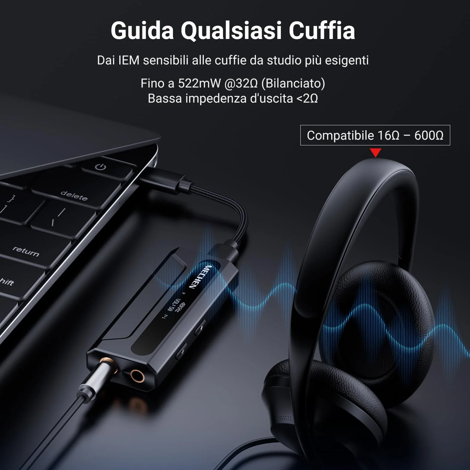 MECHEN AP10 Amplificatore per Cuffie DAC con ES9028Q2M & ES9603Q, Supporta 384kHz/DSD256, Doppie Uscite 3,5mm+4,4mm, per Smartphone/PC/Laptop/Player