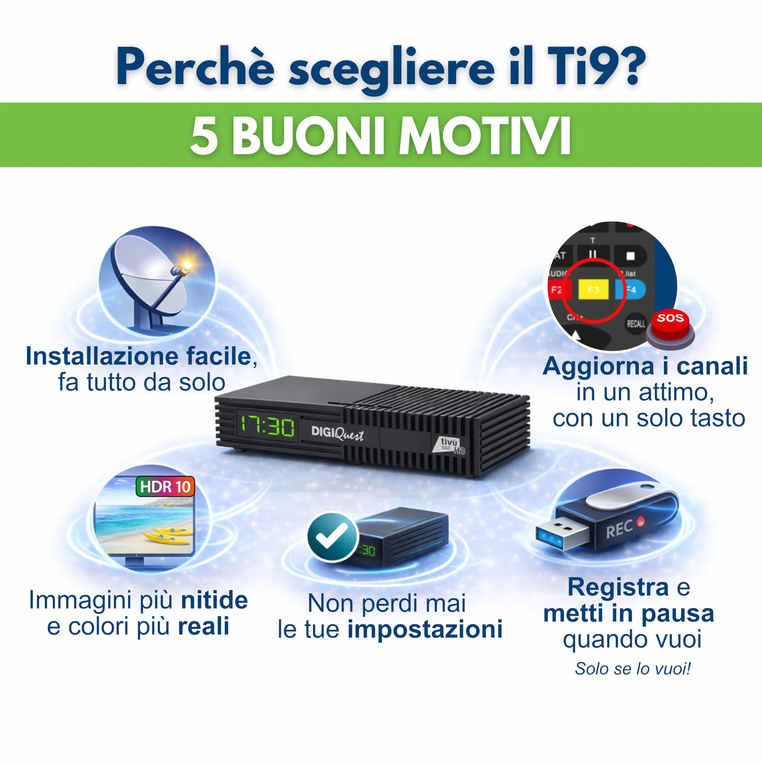 DIGIQUEST Decoder Tivùsat Ti9 con Smartcard Inclusa | Collega e guarda subito | Facile da installare | Telecomando 2in1 | Funzione di registrazione attivabile | DVB-S2 | HDR10/ HLG | Merlin