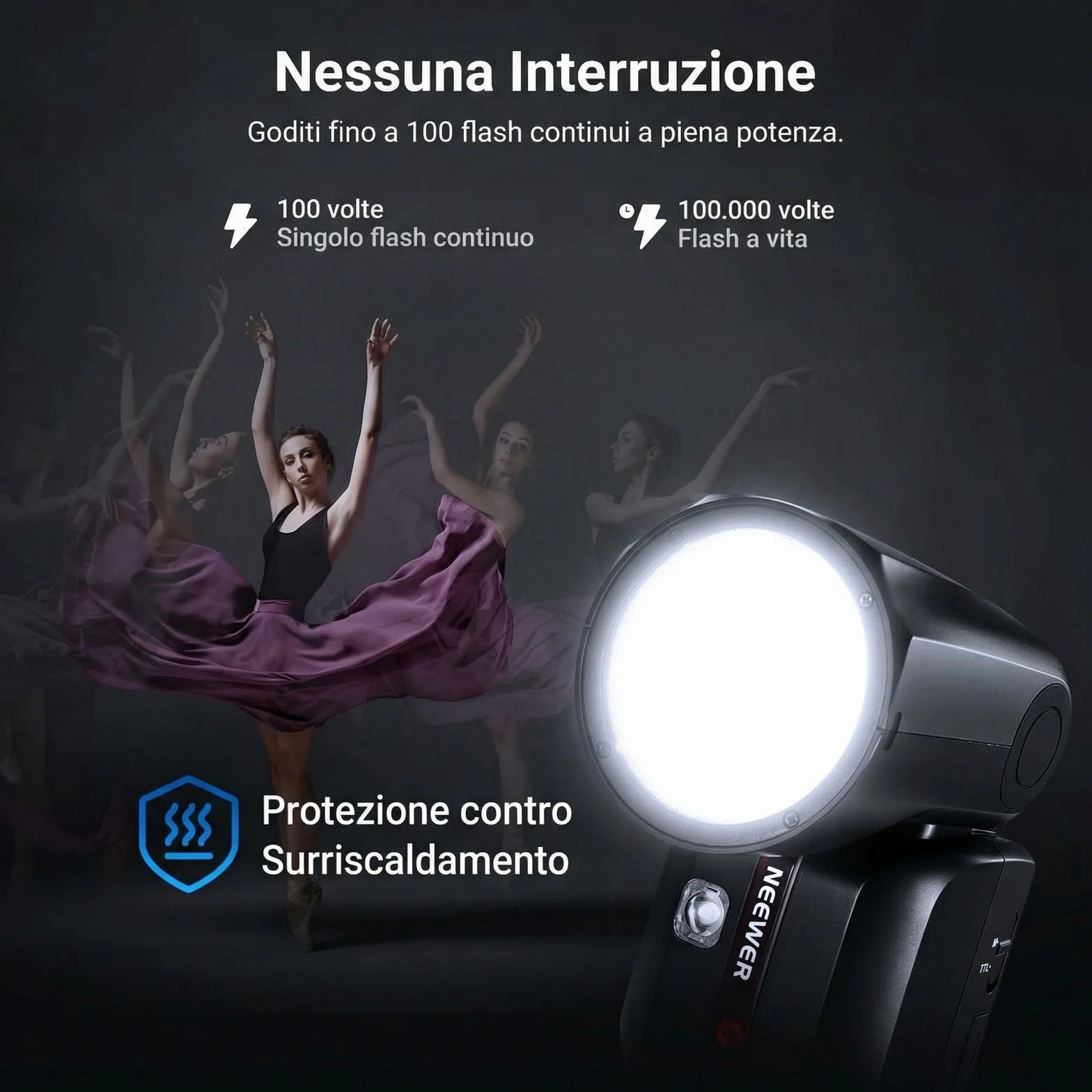NEEWER Z2PRO-C Flash Speedlite 2.4G TTL 76Ws 1/8000s HSS Testa Rotonda Compatibile Canon