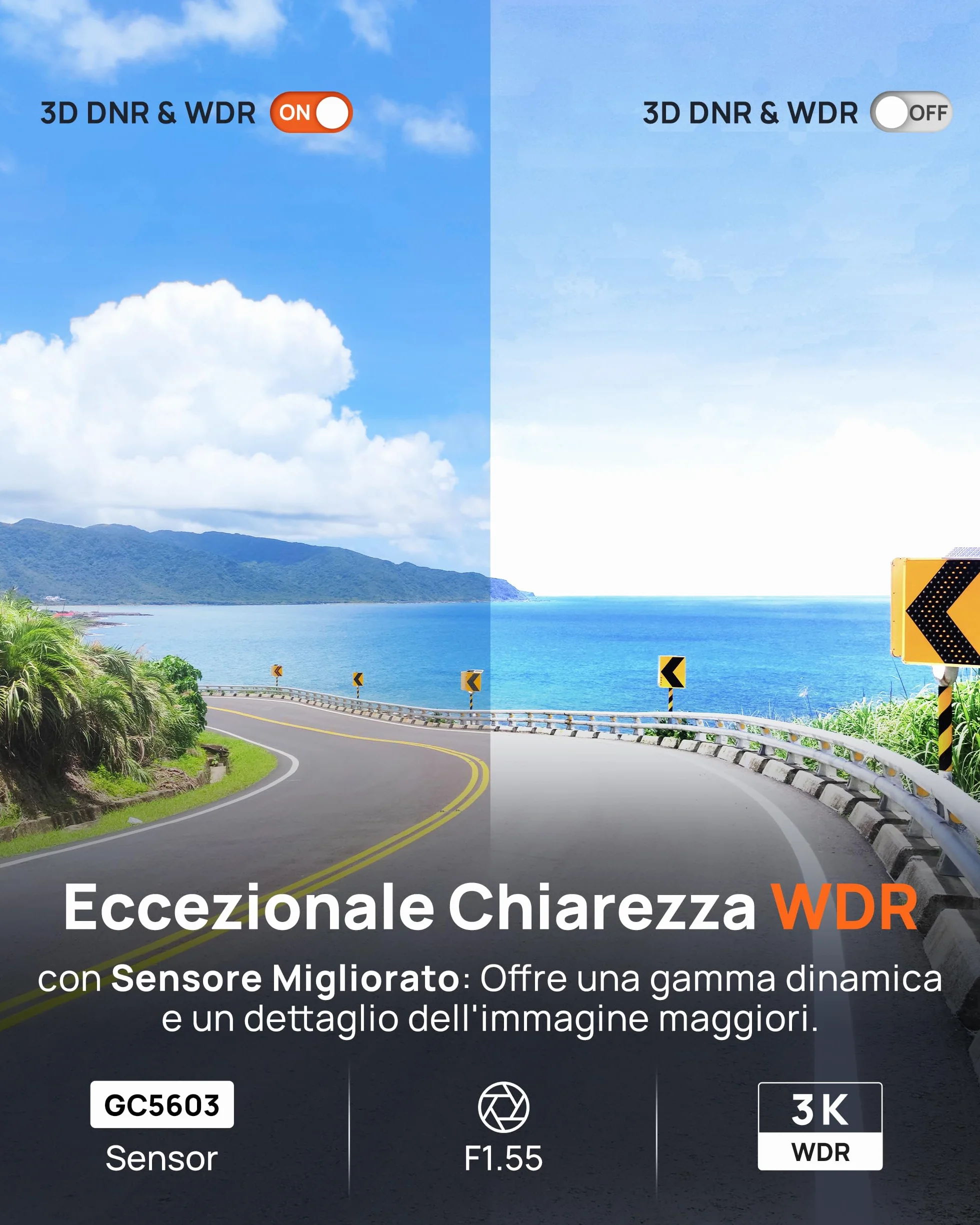 70mai Dash Cam M310 Plus 3K 1620P, WiFi, Visione Notturna, Registrazione Time-lapse, WDR, Modalità Parcheggio, Max 256 GB