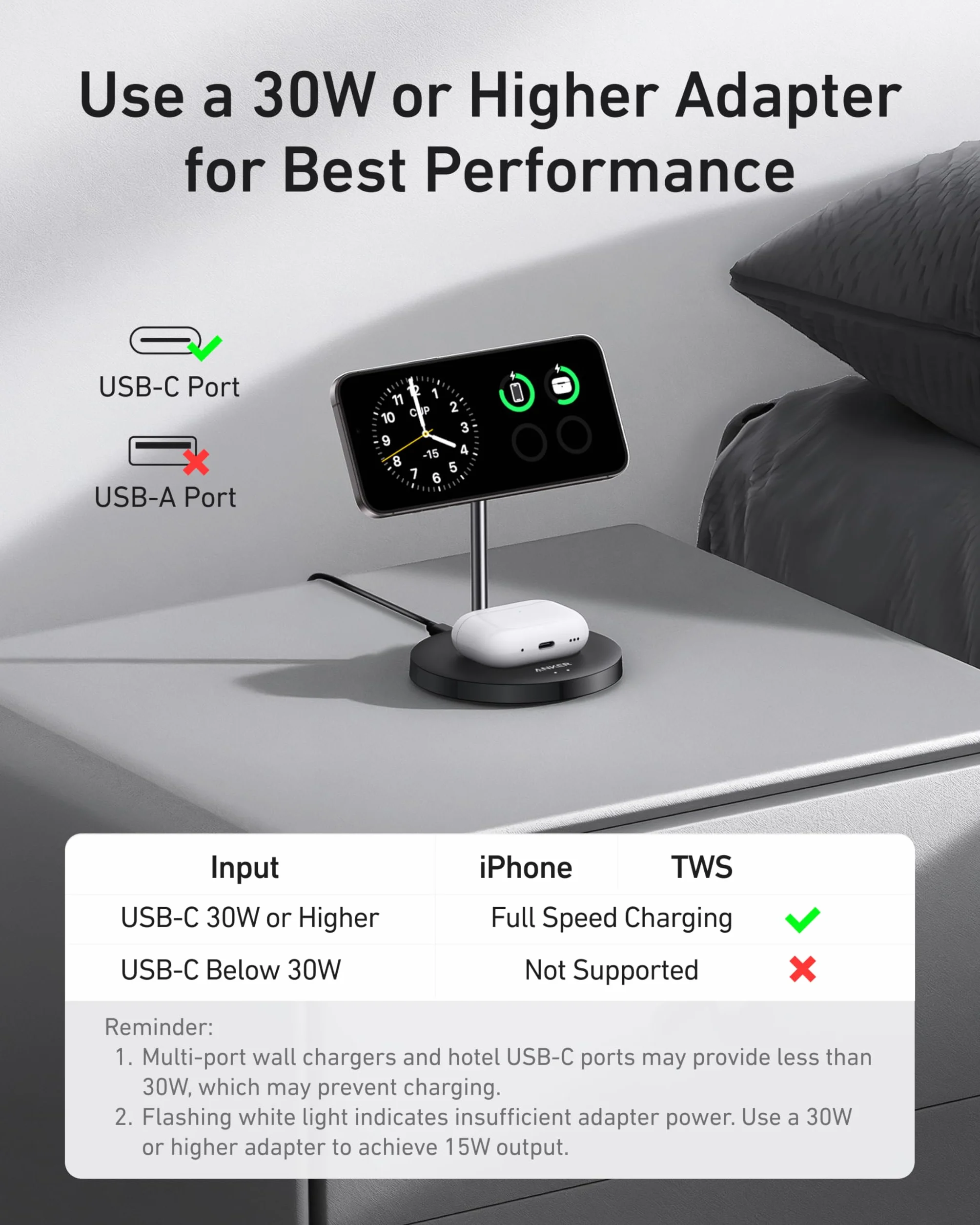 Anker Caricatore Wireless iPhone 15W Supporto di Ricarica Regolabile 2 in 1 con Cavo USB-C da 1,5m, doppio LED, Ricarica Ultraveloce 15W MagSafe per iPhone serie 16/15 e AirPods (senza adattatore AC)