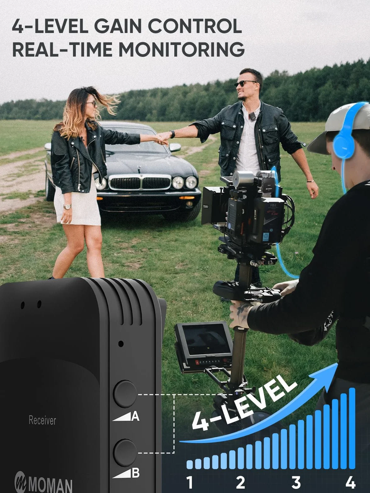 Moman Lavalier Wireless C1 Microphone, 2.4 GHz Professional Wireless Microphone 200 m 8 Hour for Smartphone DSLR SLR Camcorder Laptop, Lavalier-Professional-Camera