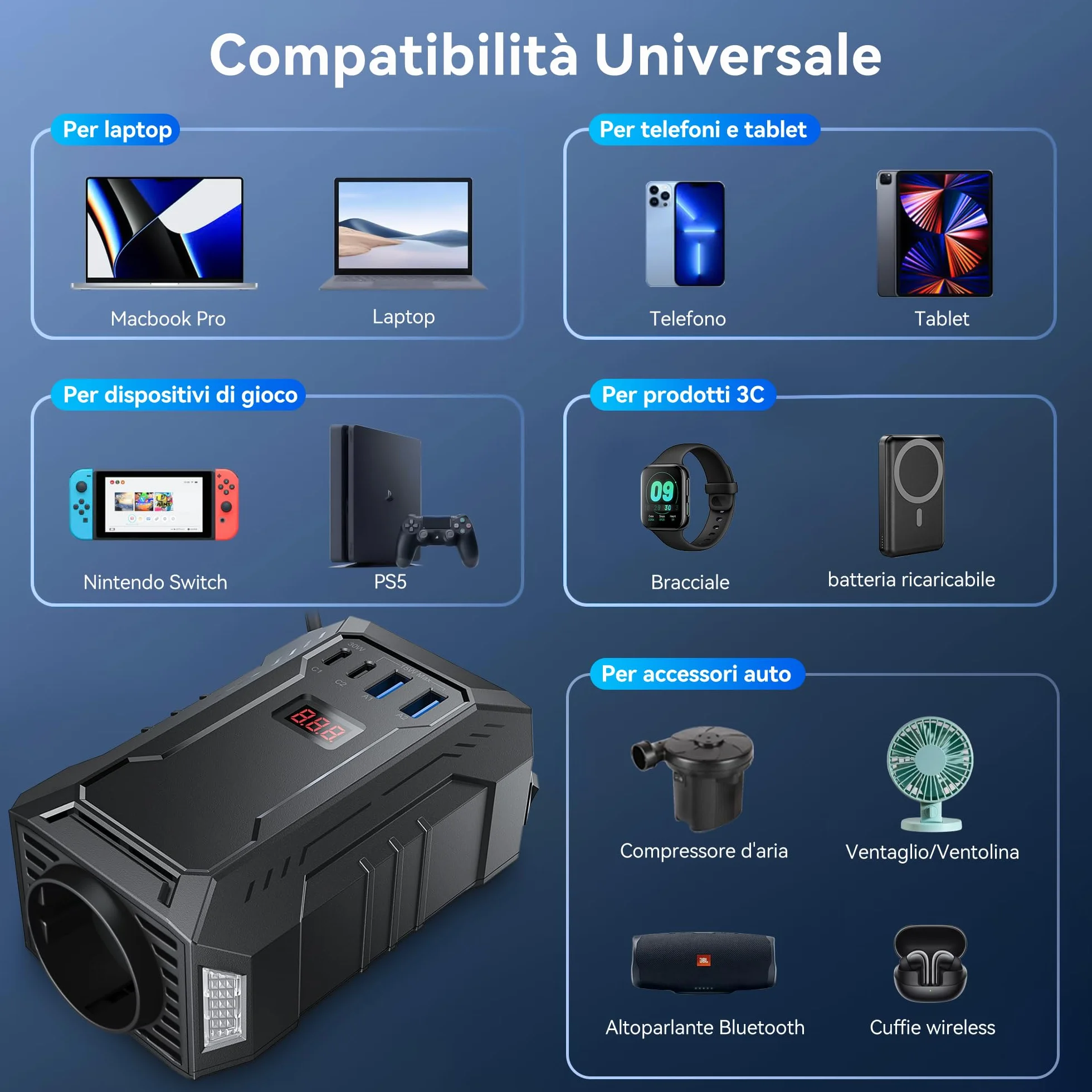 BESTEK Inverter Auto Onda Pura 400W, Trasformatore Inverter 12V a 220V, 2 USB, Multi Protezioni e Soft Start, Ideale per Auto/Camper, Alimentazione da Accendisigari