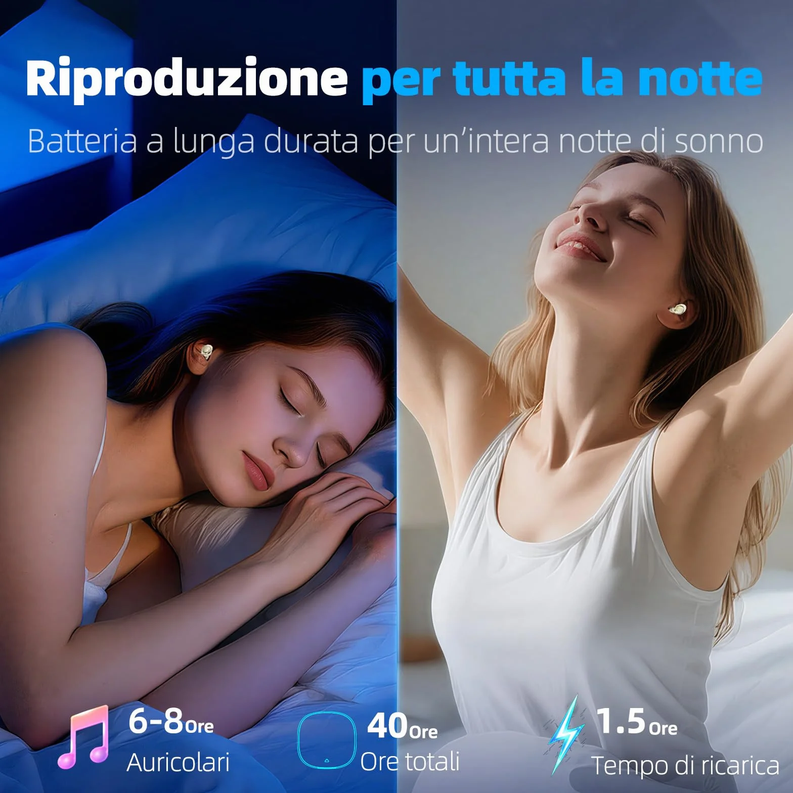 Cuffie Bluetooth, Cuffie per Dormire sul Fianco, Auricolari Bluetooth 5.4 con Doppia Modalità Sonno, 40 Ore Mini Sleep Earbuds Bluetooth, 6 modalità EQ Mini In Ear Auricolari IPX7, Display LED