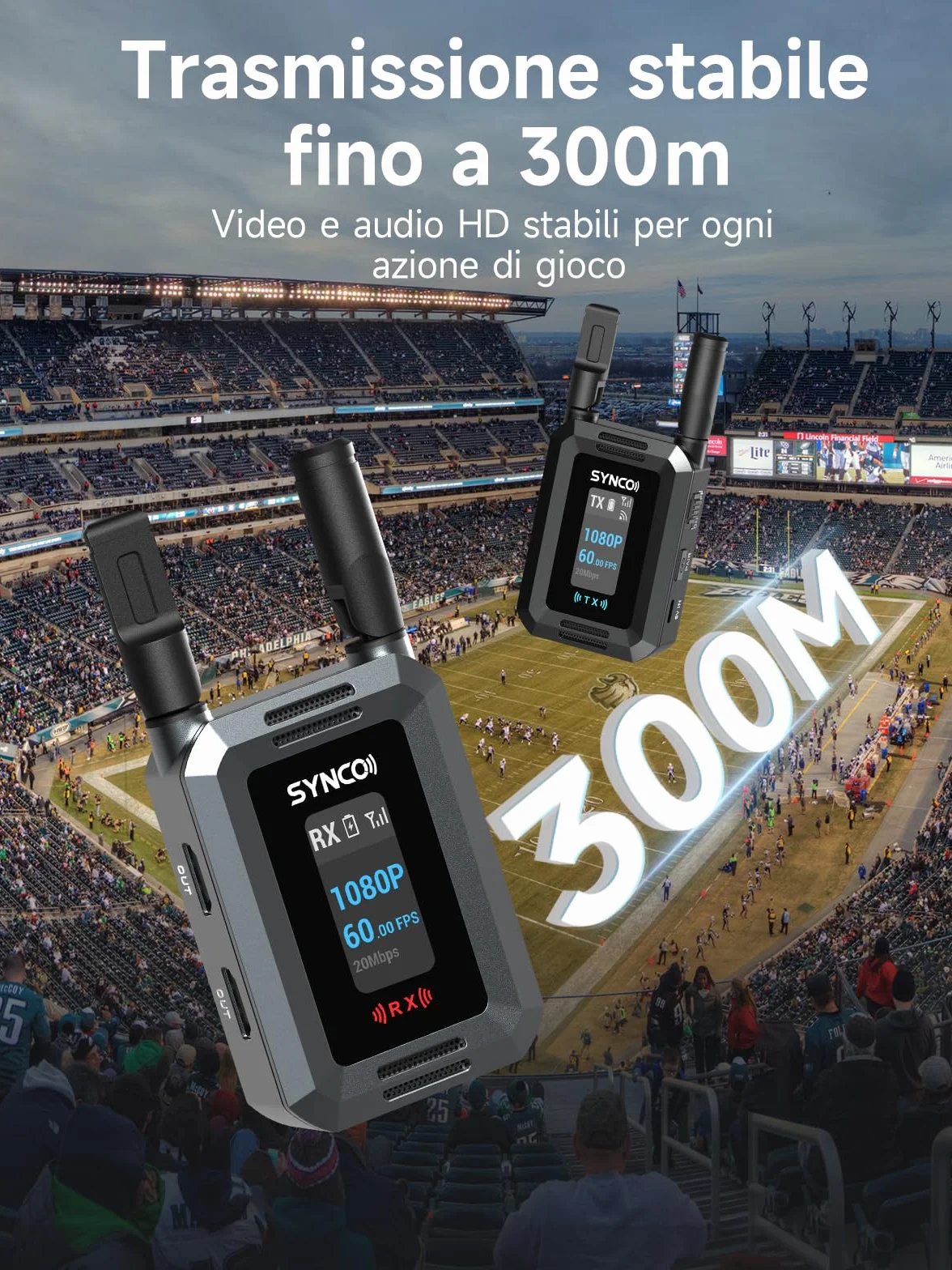 SYNCO Sistema di Trasmettitore Video Wireless HD port 1080P 60FPS, XVision Trasmettitore e Ricevitore HD con Doppia Uscita HD port e Loop Out Latenza 0.04s 300m per Live Streaming Fotoripresa