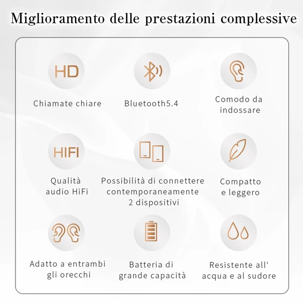 Auricolare Wireless Bluetooth 5.4 Mono/Indip. (L/R), 200h standby, ENC, HiFi, IPX4, 180° rotazione, 12g ultra-leggero, compatibile iOS/Android. Design ad aggancio.(rosso)